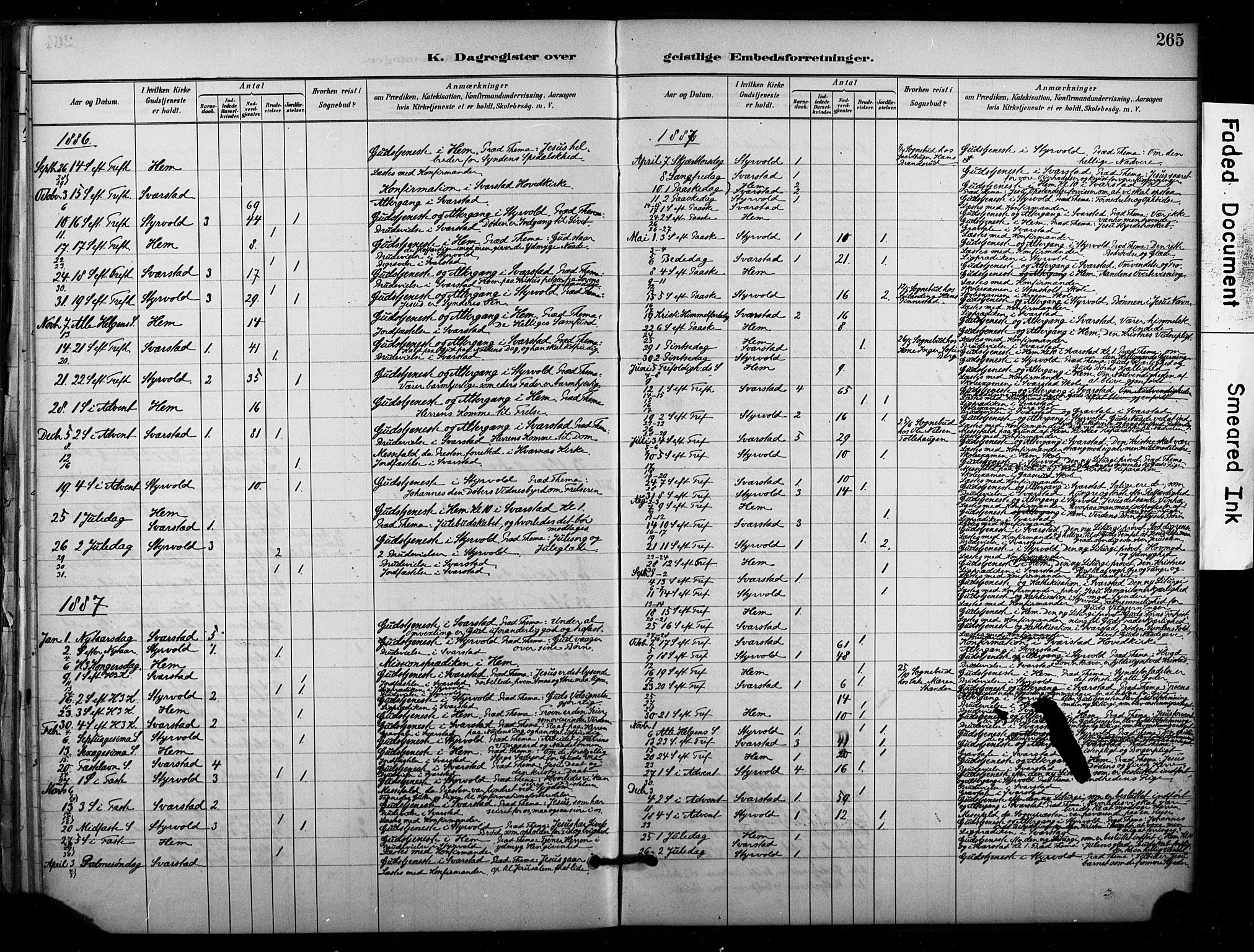 Lardal kirkebøker, SAKO/A-350/F/Fb/L0001: Parish register (official) no. II 1, 1881-1911, p. 265