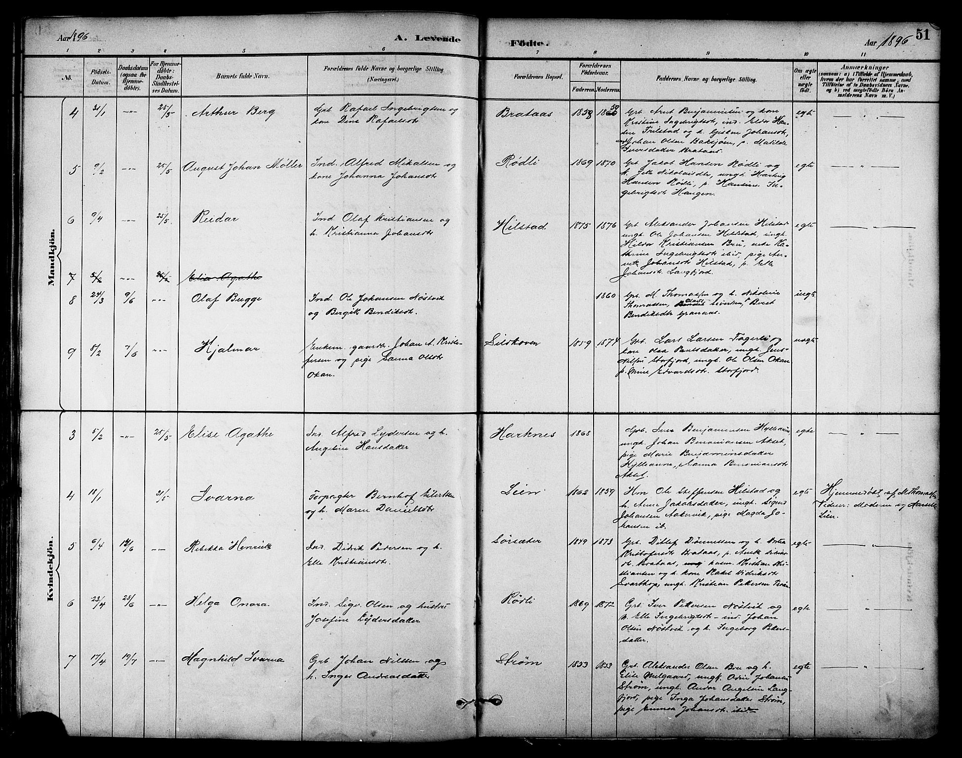 Ministerialprotokoller, klokkerbøker og fødselsregistre - Nordland, AV/SAT-A-1459/814/L0230: Parish register (copy) no. 814C03, 1884-1911, p. 51