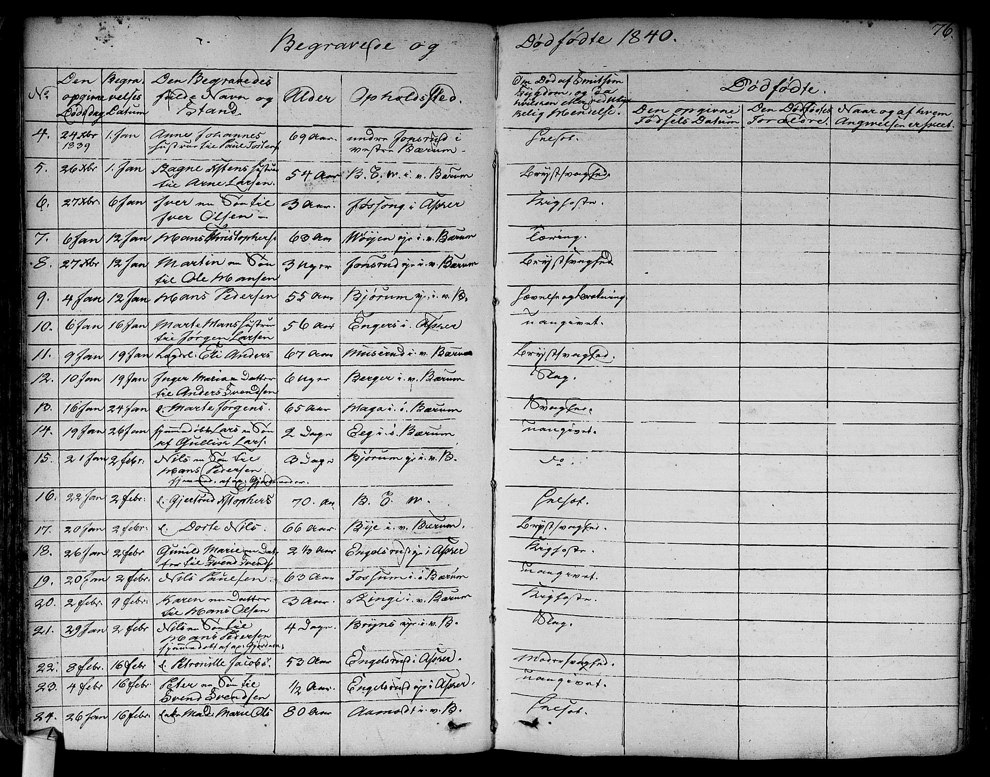 Asker prestekontor Kirkebøker, AV/SAO-A-10256a/F/Fa/L0011: Parish register (official) no. I 11, 1825-1878, p. 76