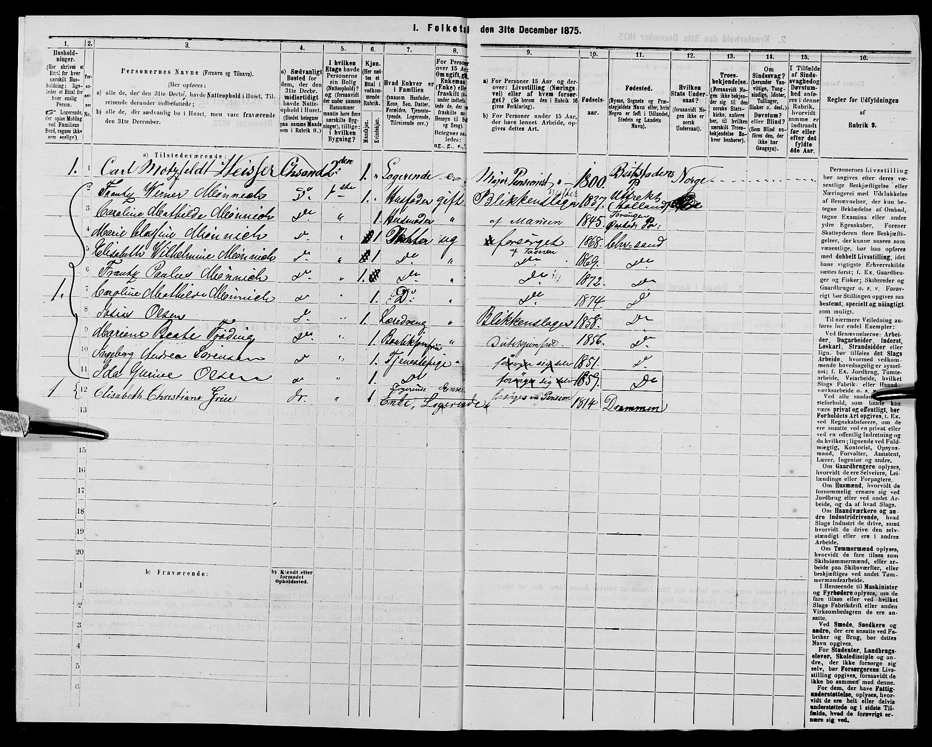 SAK, 1875 census for 1001P Kristiansand, 1875, p. 1708