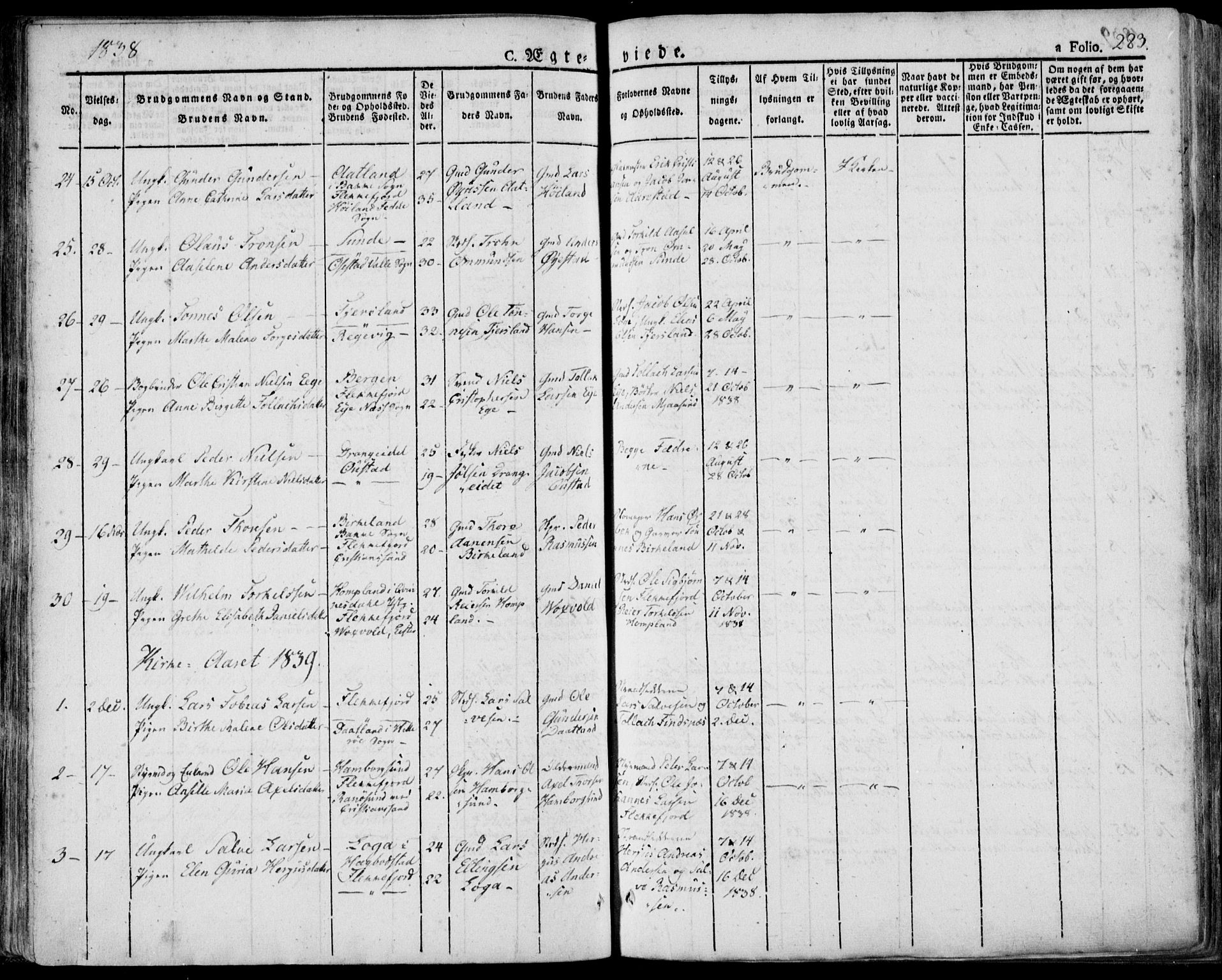 Flekkefjord sokneprestkontor, SAK/1111-0012/F/Fa/Fac/L0003: Parish register (official) no. A 3, 1826-1841, p. 283