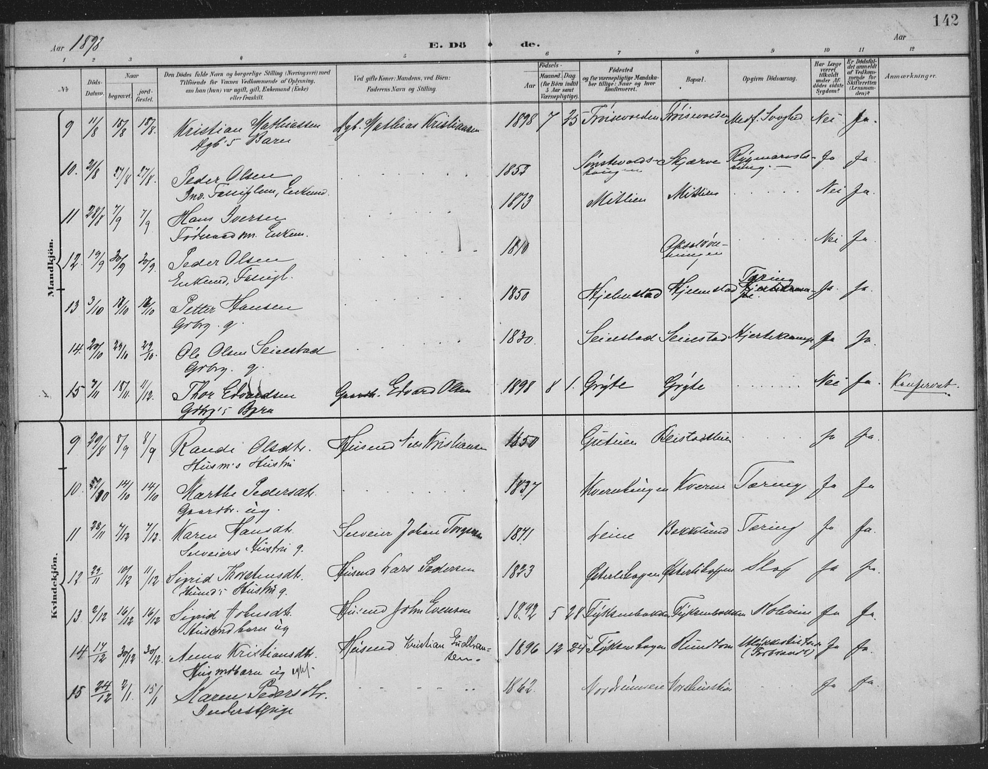 Østre Gausdal prestekontor, SAH/PREST-092/H/Ha/Haa/L0004: Parish register (official) no. 4, 1898-1914, p. 142