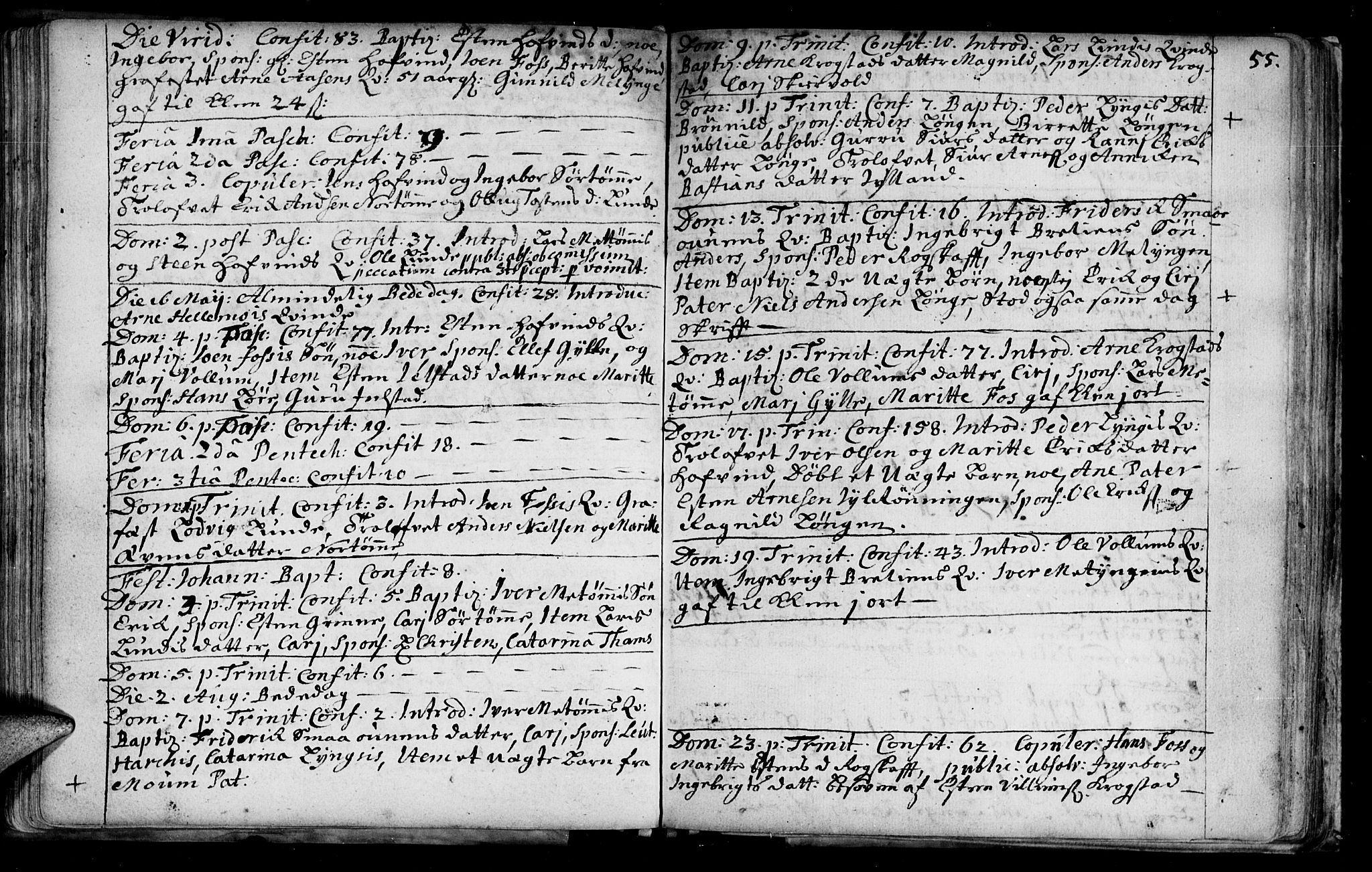 Ministerialprotokoller, klokkerbøker og fødselsregistre - Sør-Trøndelag, SAT/A-1456/692/L1101: Parish register (official) no. 692A01, 1690-1746, p. 55