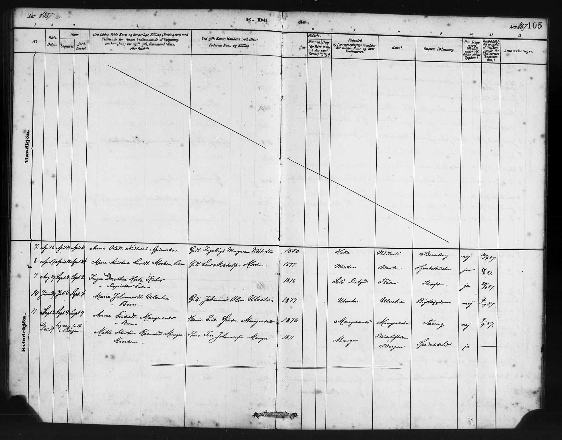 Manger sokneprestembete, SAB/A-76801/H/Haa: Parish register (official) no. B 1, 1881-1892, p. 105