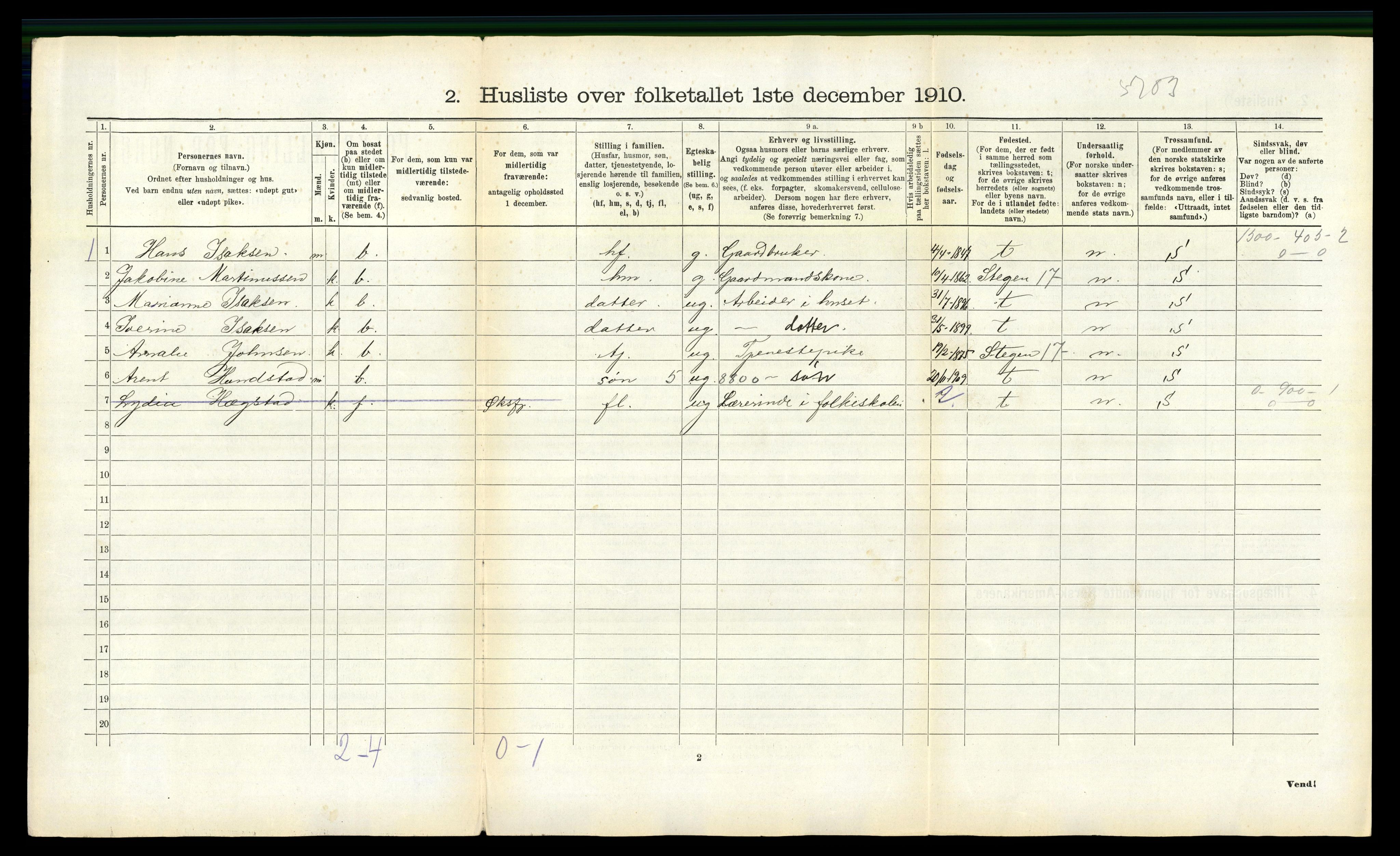 RA, 1910 census for Lødingen, 1910, p. 250