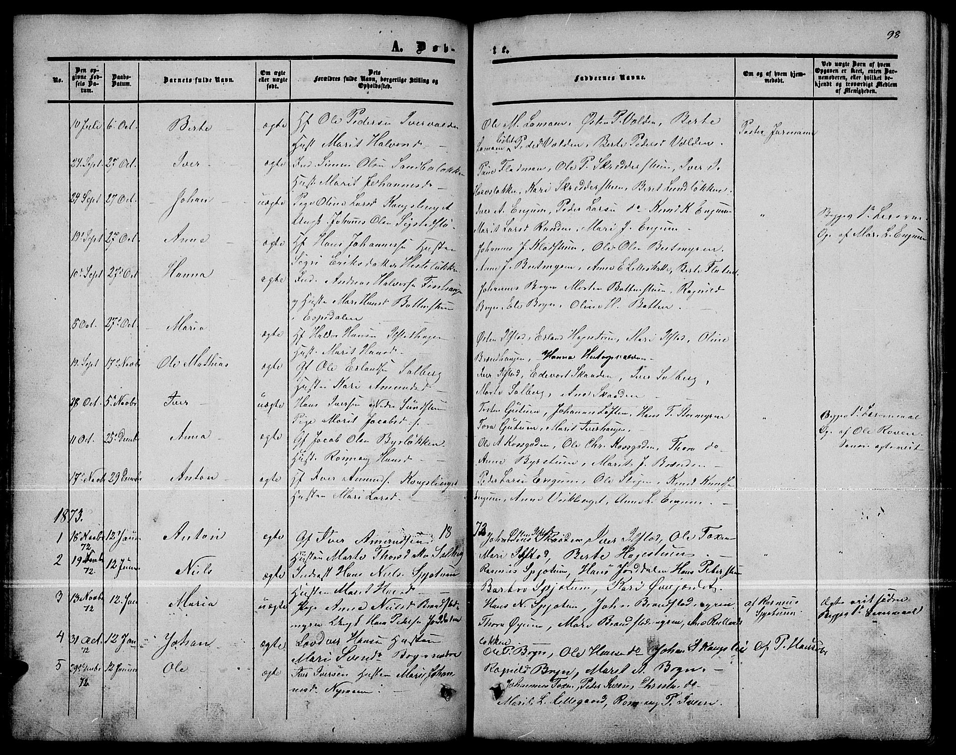 Nord-Fron prestekontor, SAH/PREST-080/H/Ha/Hab/L0001: Parish register (copy) no. 1, 1851-1883, p. 98