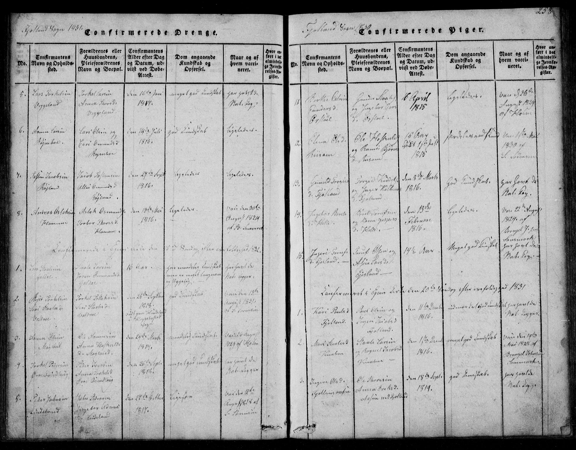 Fjotland sokneprestkontor, AV/SAK-1111-0010/F/Fb/L0001: Parish register (copy) no. B 1, 1816-1849, p. 258