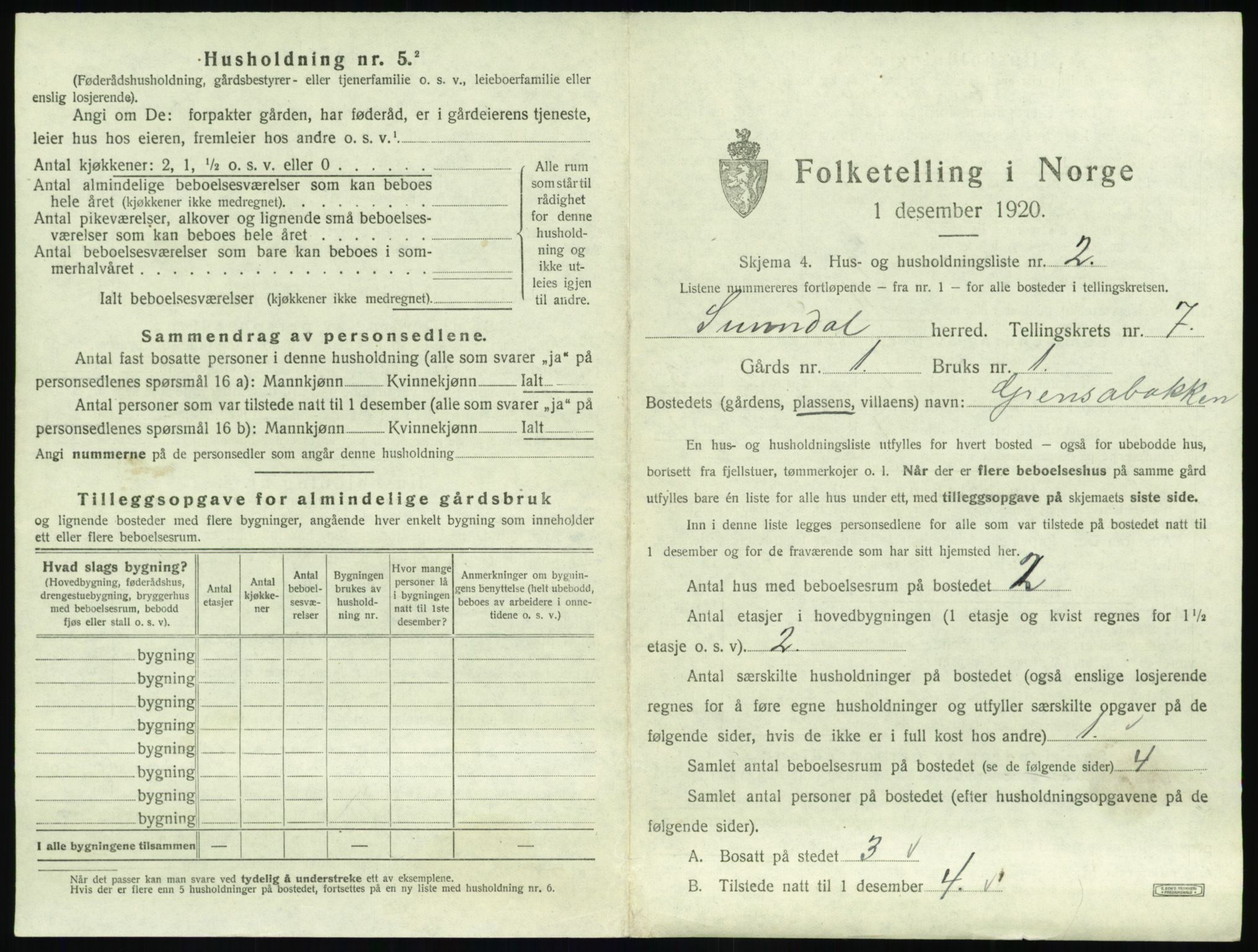 SAT, 1920 census for Sunndal, 1920, p. 642