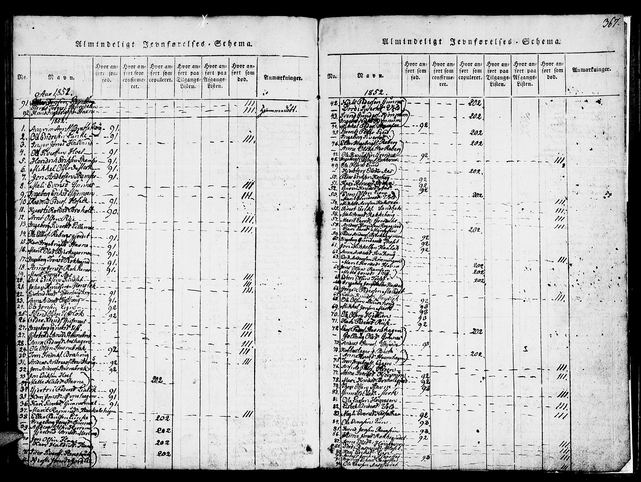 Ministerialprotokoller, klokkerbøker og fødselsregistre - Sør-Trøndelag, AV/SAT-A-1456/674/L0874: Parish register (copy) no. 674C01, 1816-1860, p. 367