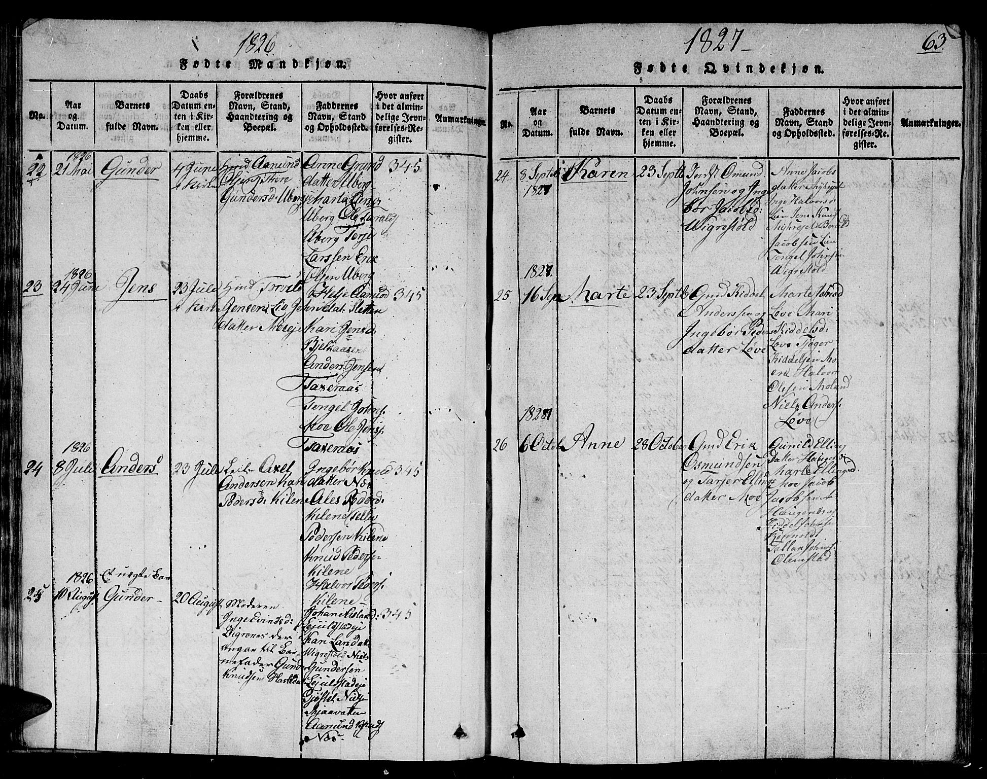 Gjerstad sokneprestkontor, AV/SAK-1111-0014/F/Fb/Fbb/L0001: Parish register (copy) no. B 1, 1813-1863, p. 63