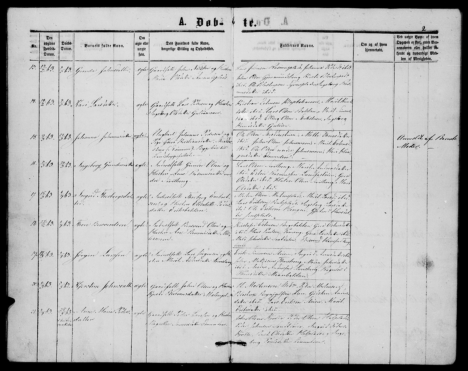 Alvdal prestekontor, SAH/PREST-060/H/Ha/Hab/L0002: Parish register (copy) no. 2, 1863-1878, p. 2