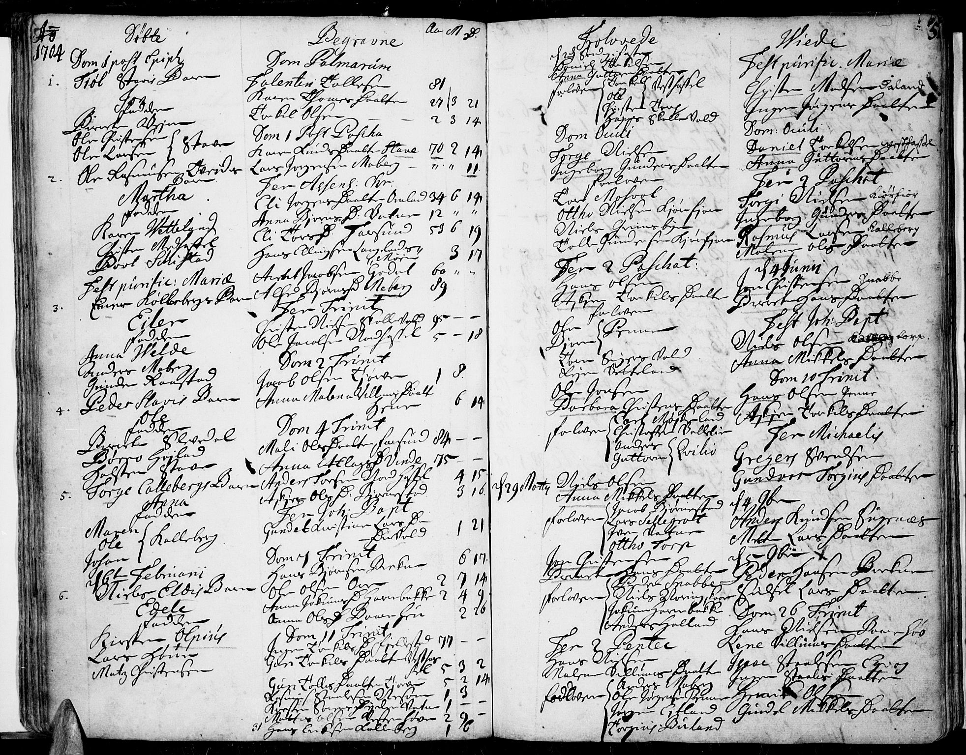 Lista sokneprestkontor, SAK/1111-0027/F/Fa/L0001: Parish register (official) no. A 1 /1, 1691-1715, p. 51