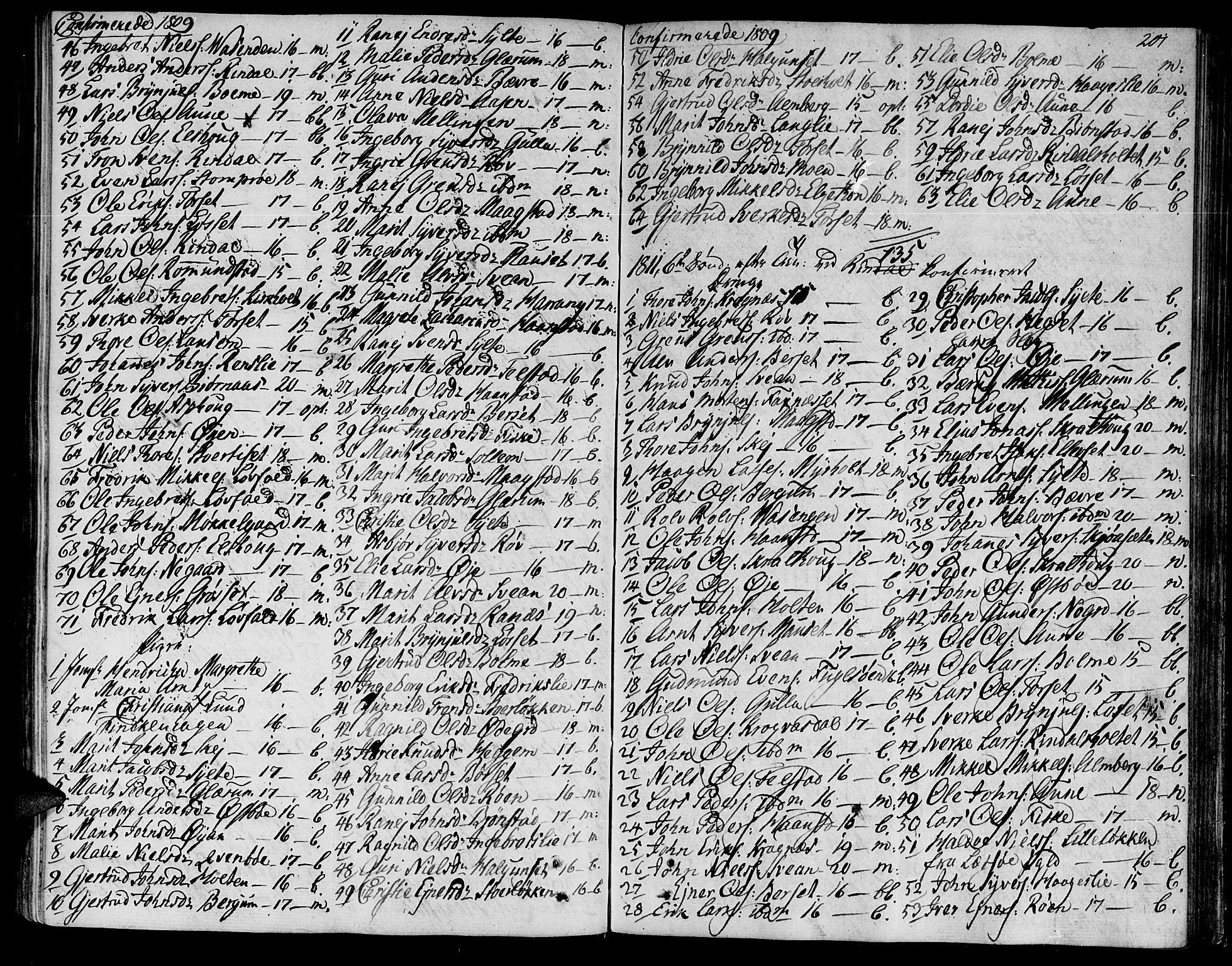 Ministerialprotokoller, klokkerbøker og fødselsregistre - Møre og Romsdal, SAT/A-1454/595/L1040: Parish register (official) no. 595A02, 1797-1819, p. 201