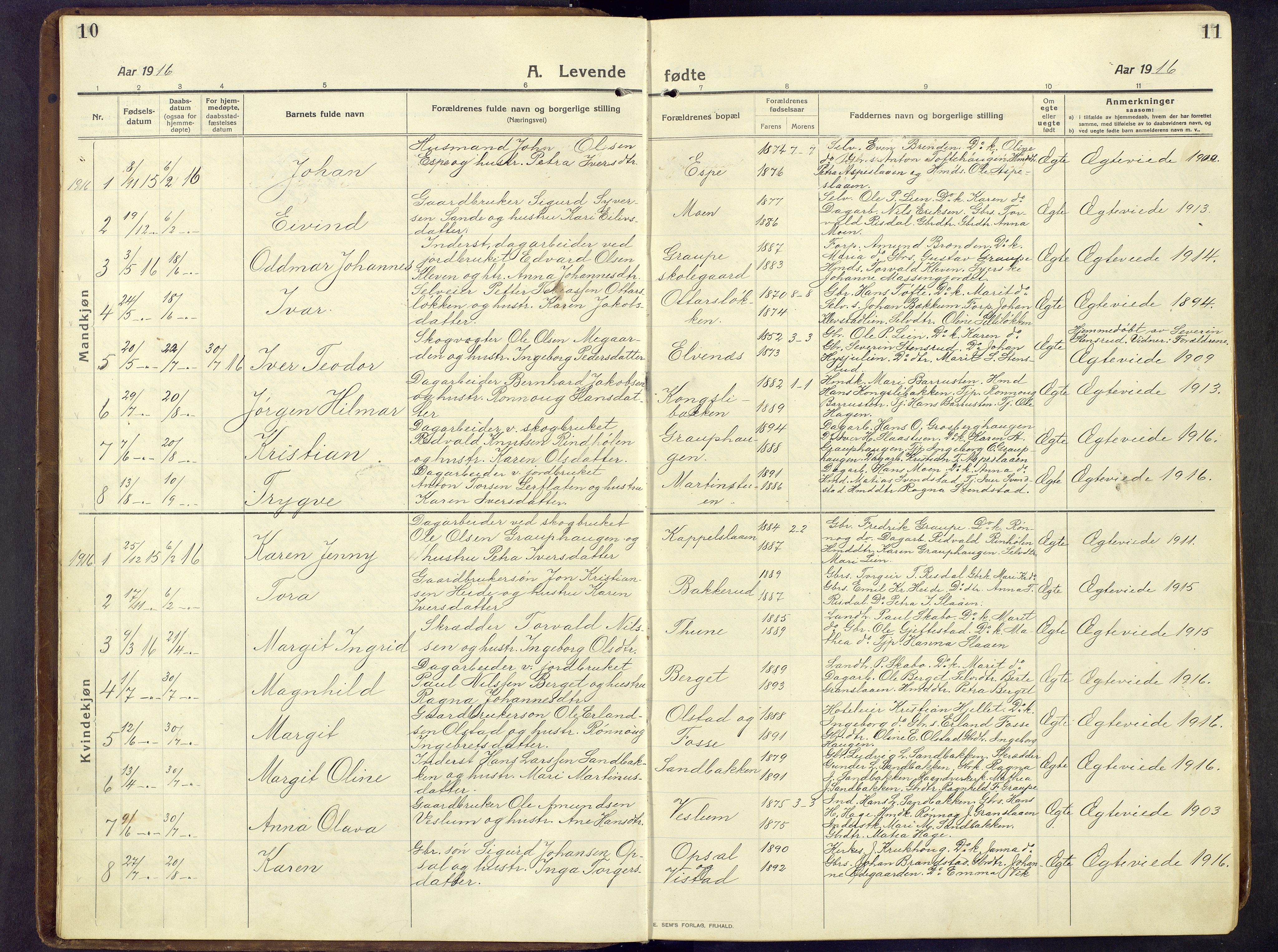 Nord-Fron prestekontor, SAH/PREST-080/H/Ha/Hab/L0009: Parish register (copy) no. 9, 1915-1958, p. 10-11