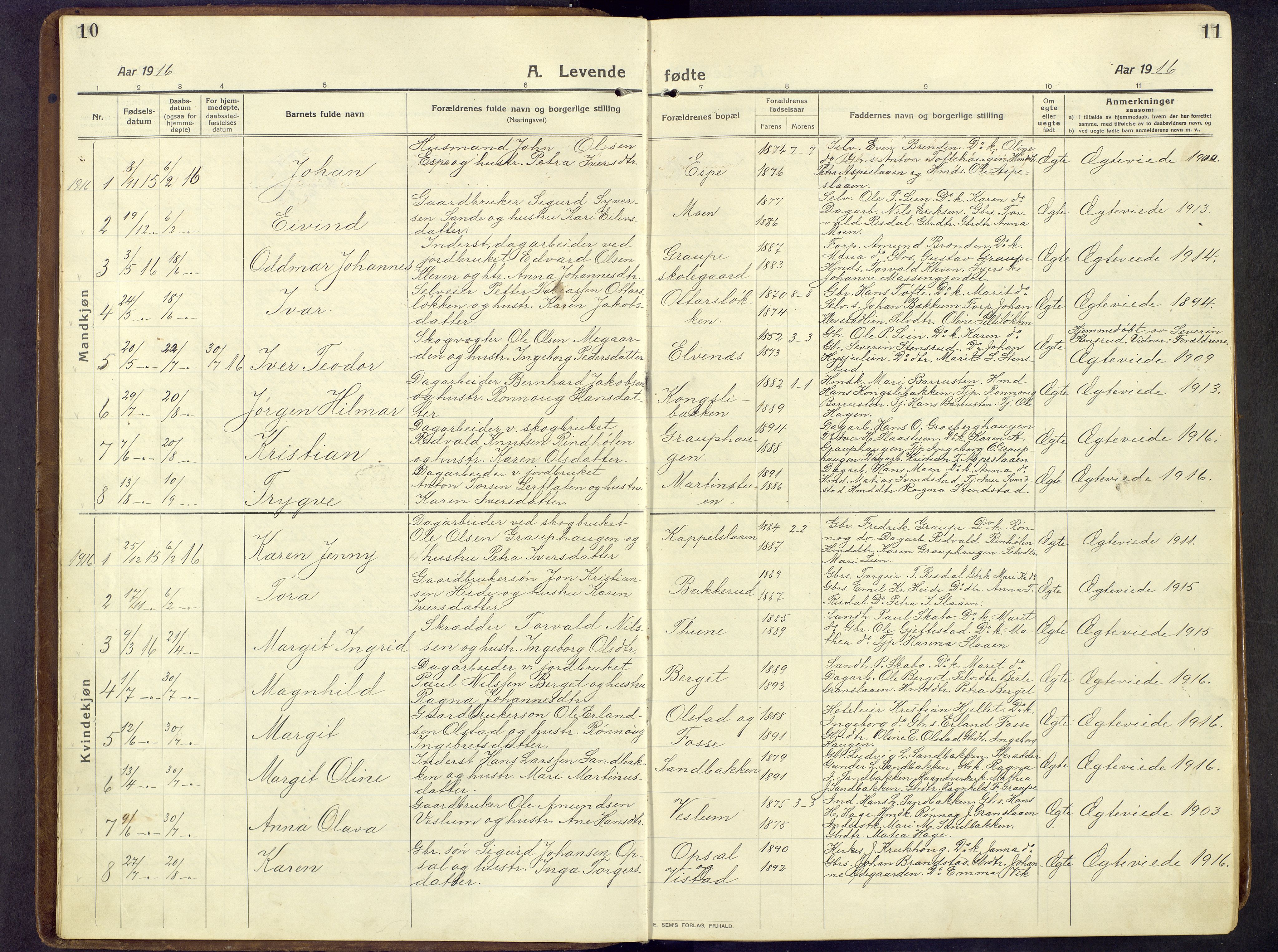 Nord-Fron prestekontor, AV/SAH-PREST-080/H/Ha/Hab/L0009: Parish register (copy) no. 9, 1915-1958, p. 10-11