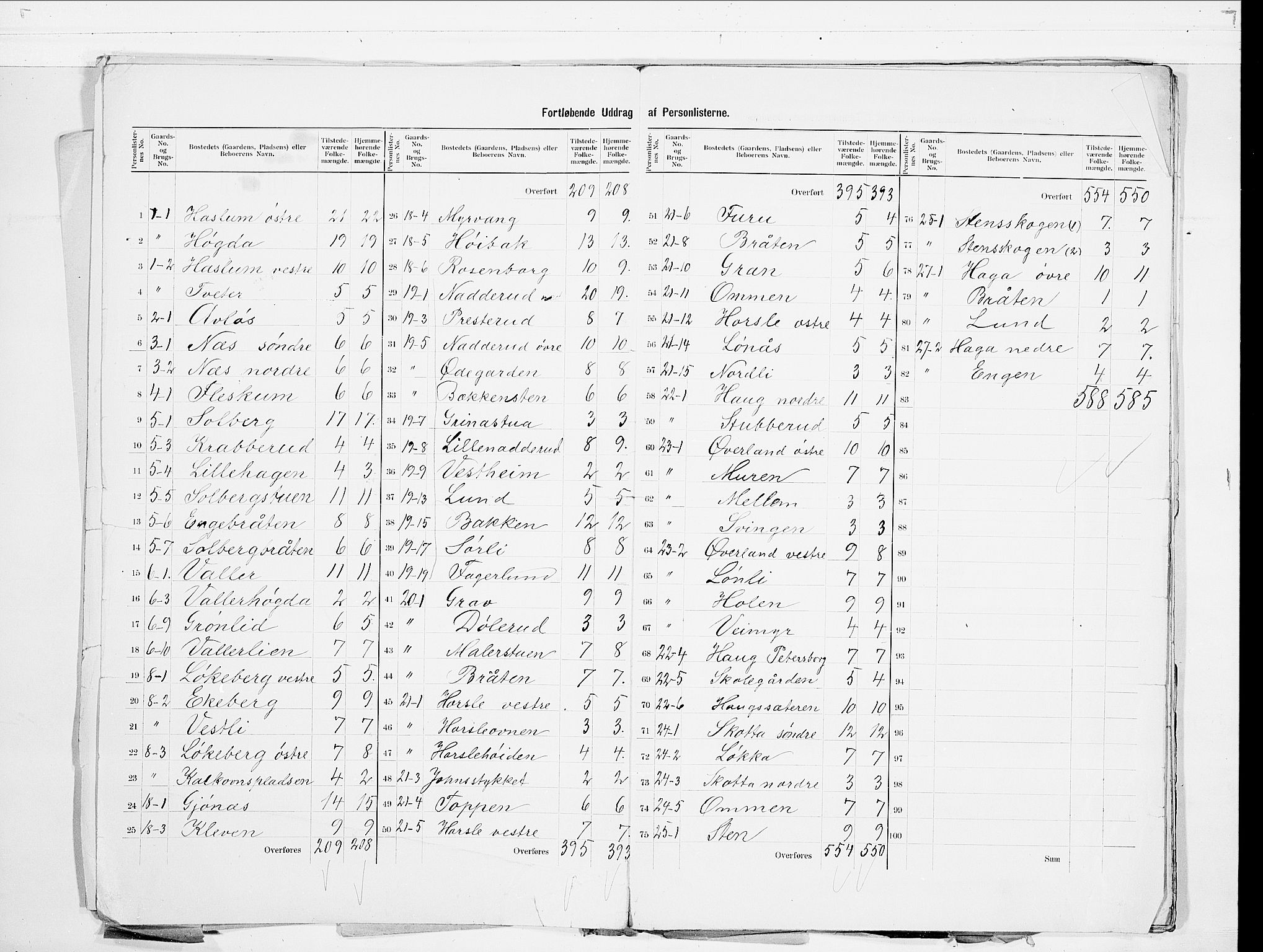 SAO, 1900 census for Bærum, 1900, p. 5