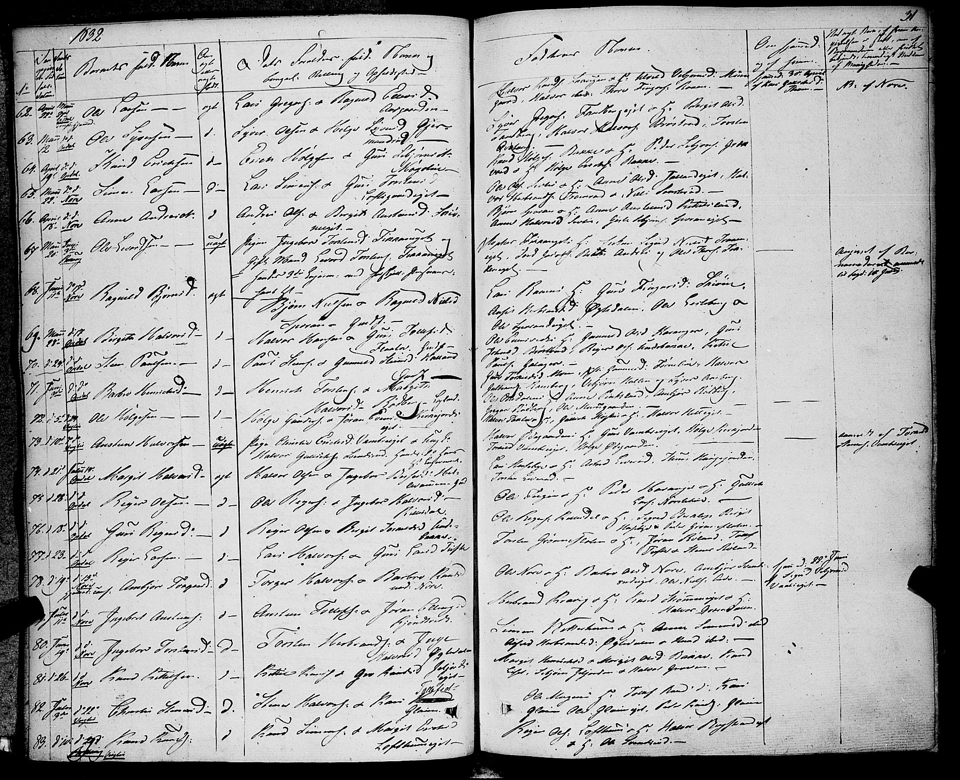 Rollag kirkebøker, SAKO/A-240/F/Fa/L0007: Parish register (official) no. I 7, 1828-1847, p. 31