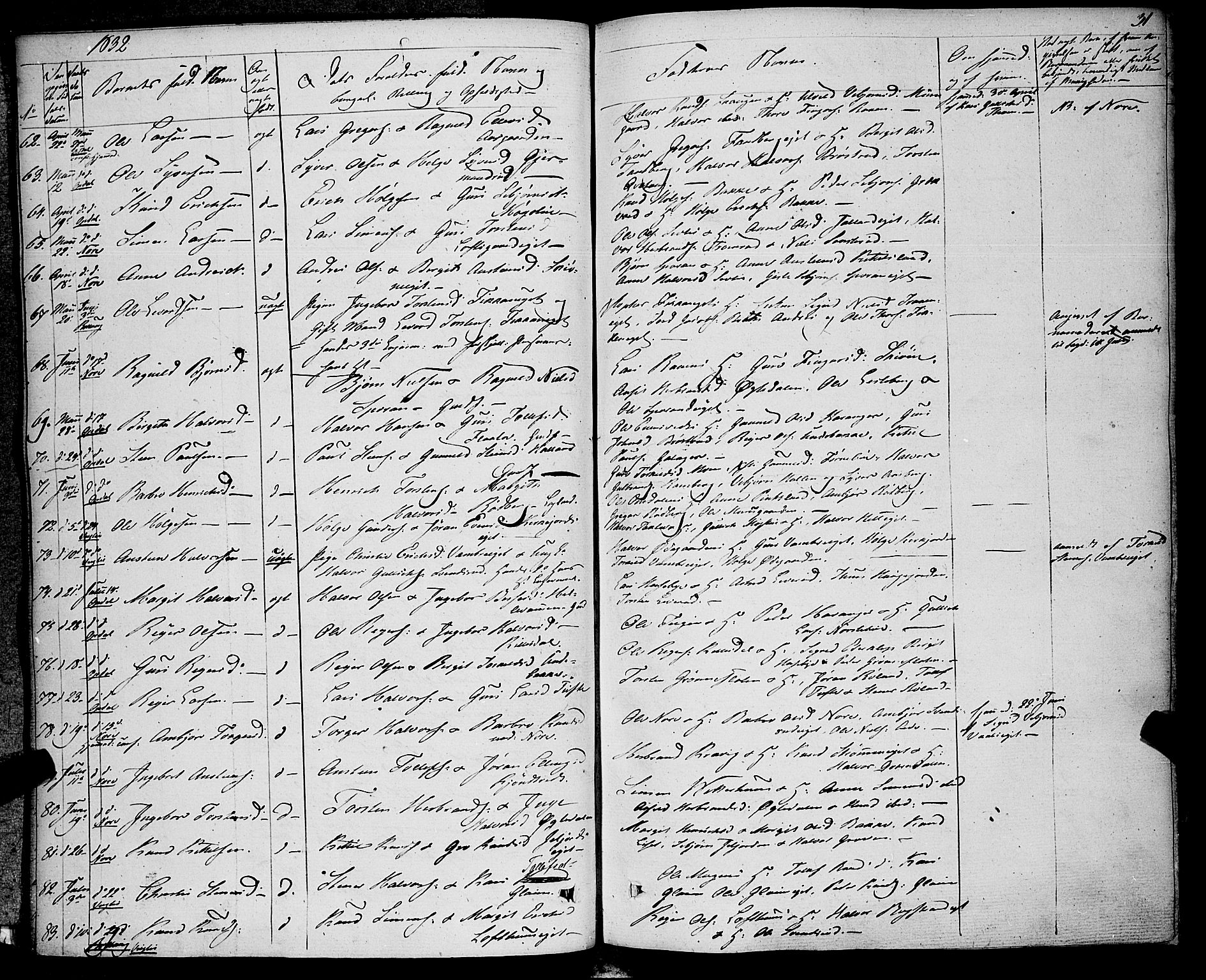 Rollag kirkebøker, AV/SAKO-A-240/F/Fa/L0007: Parish register (official) no. I 7, 1828-1847, p. 31