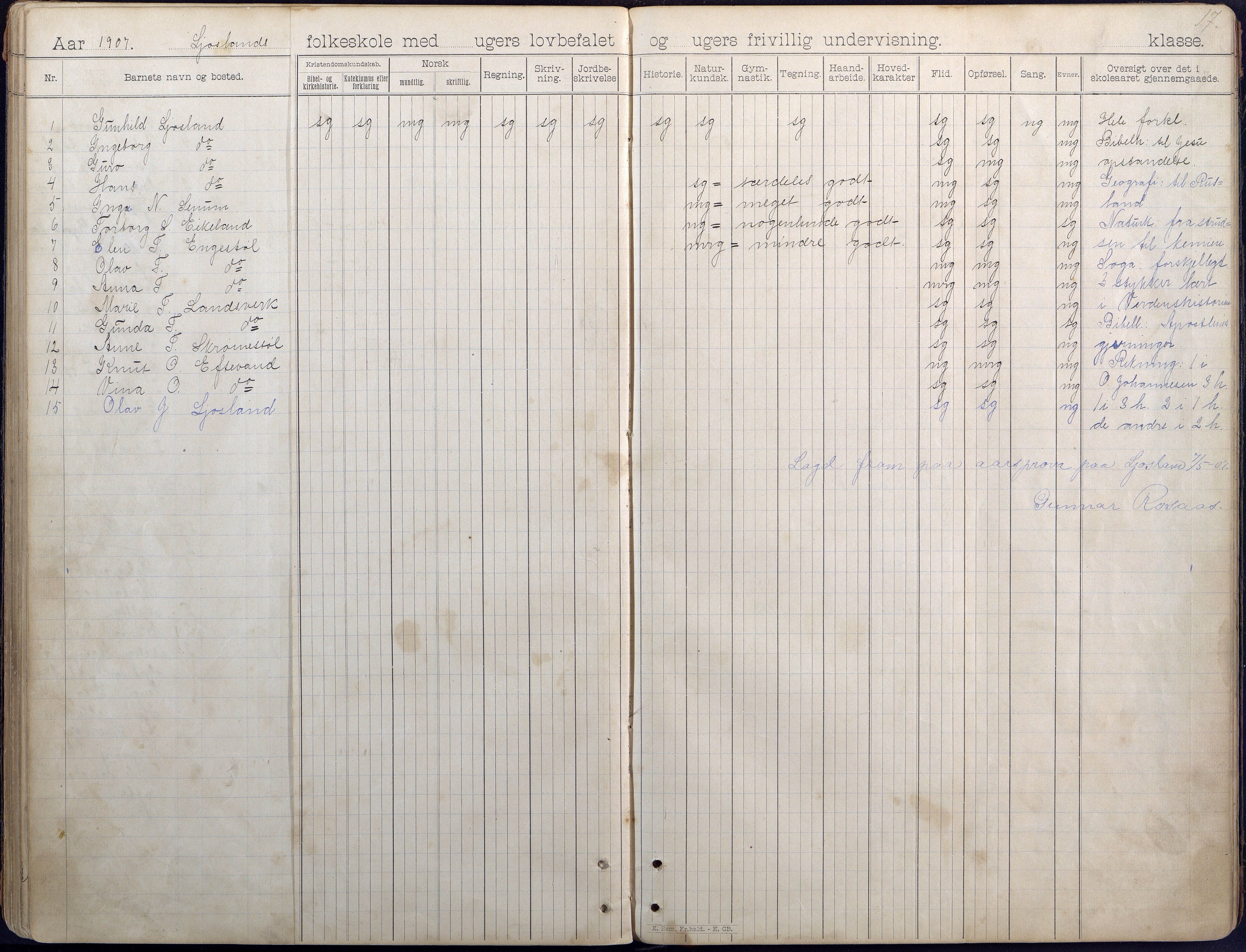 Iveland kommune, De enkelte kretsene/Skolene, AAKS/KA0935-550/A_7/L0006: Dagbok for Frigstad og Ljosland skoler, 1894-1949, p. 17b