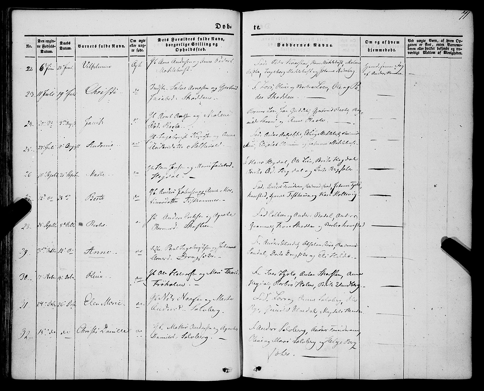 Innvik sokneprestembete, SAB/A-80501: Parish register (official) no. A 5, 1847-1865, p. 71