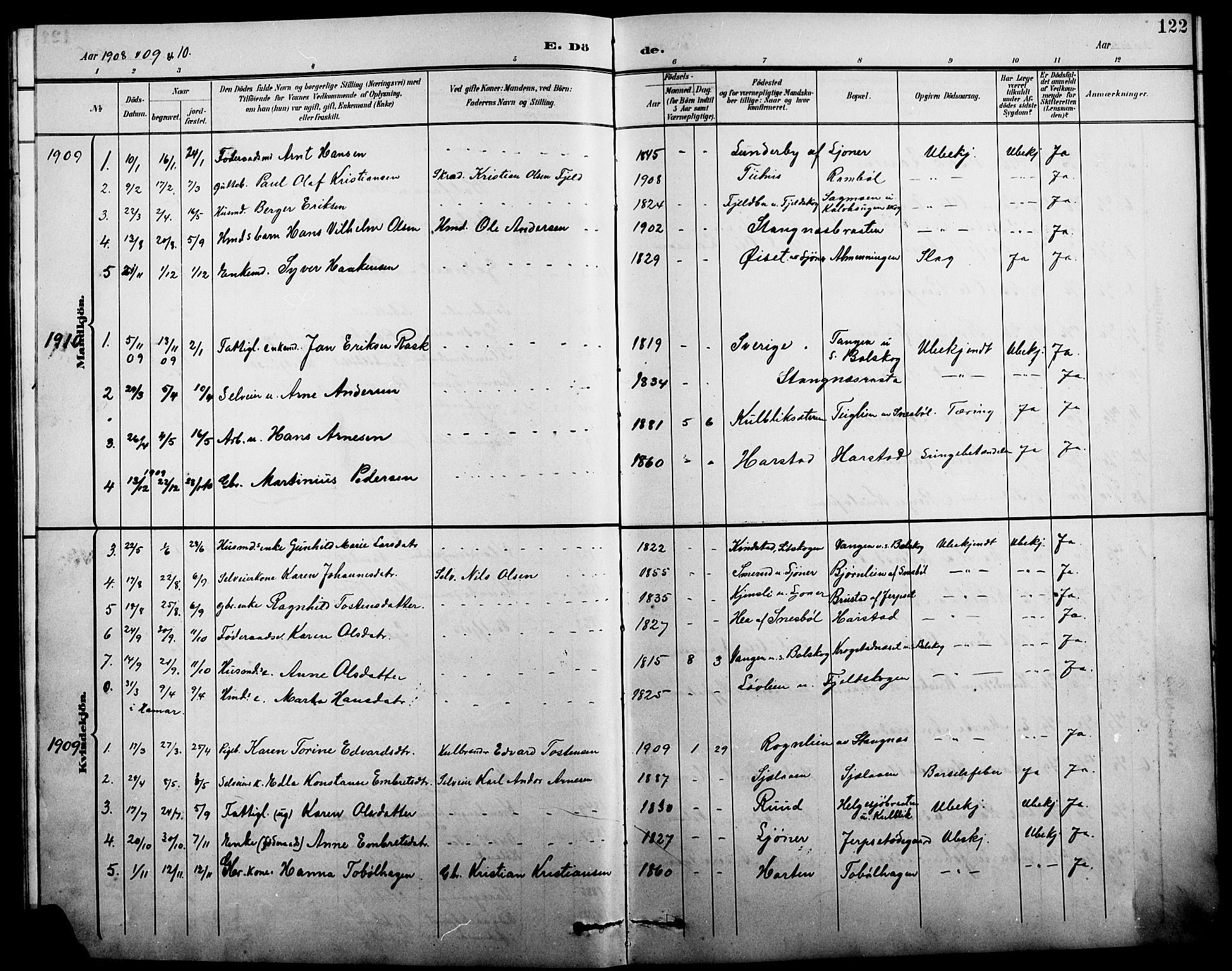 Eidskog prestekontor, AV/SAH-PREST-026/H/Ha/Hab/L0002: Parish register (copy) no. 2, 1895-1923, p. 122