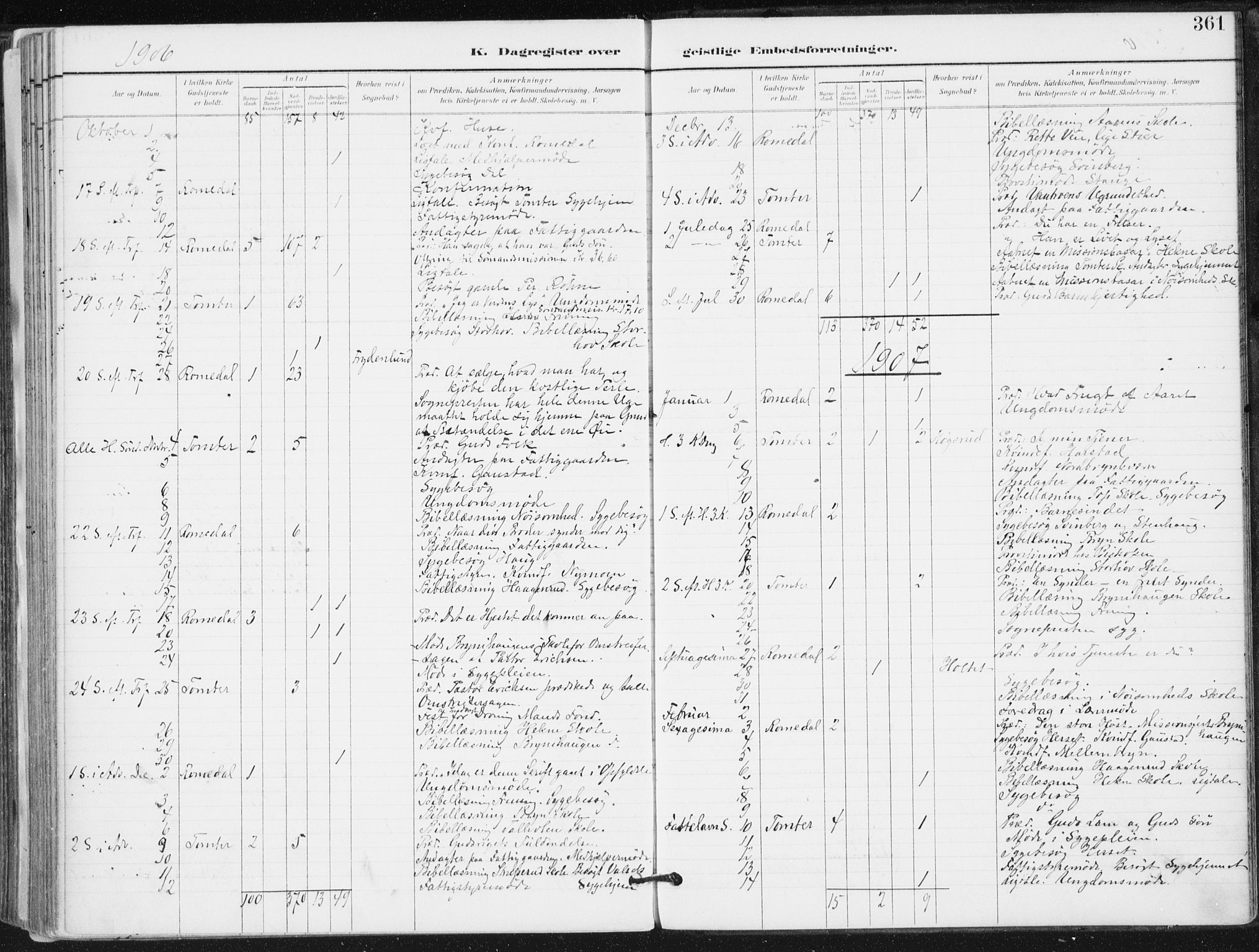 Romedal prestekontor, AV/SAH-PREST-004/K/L0011: Parish register (official) no. 11, 1896-1912, p. 361