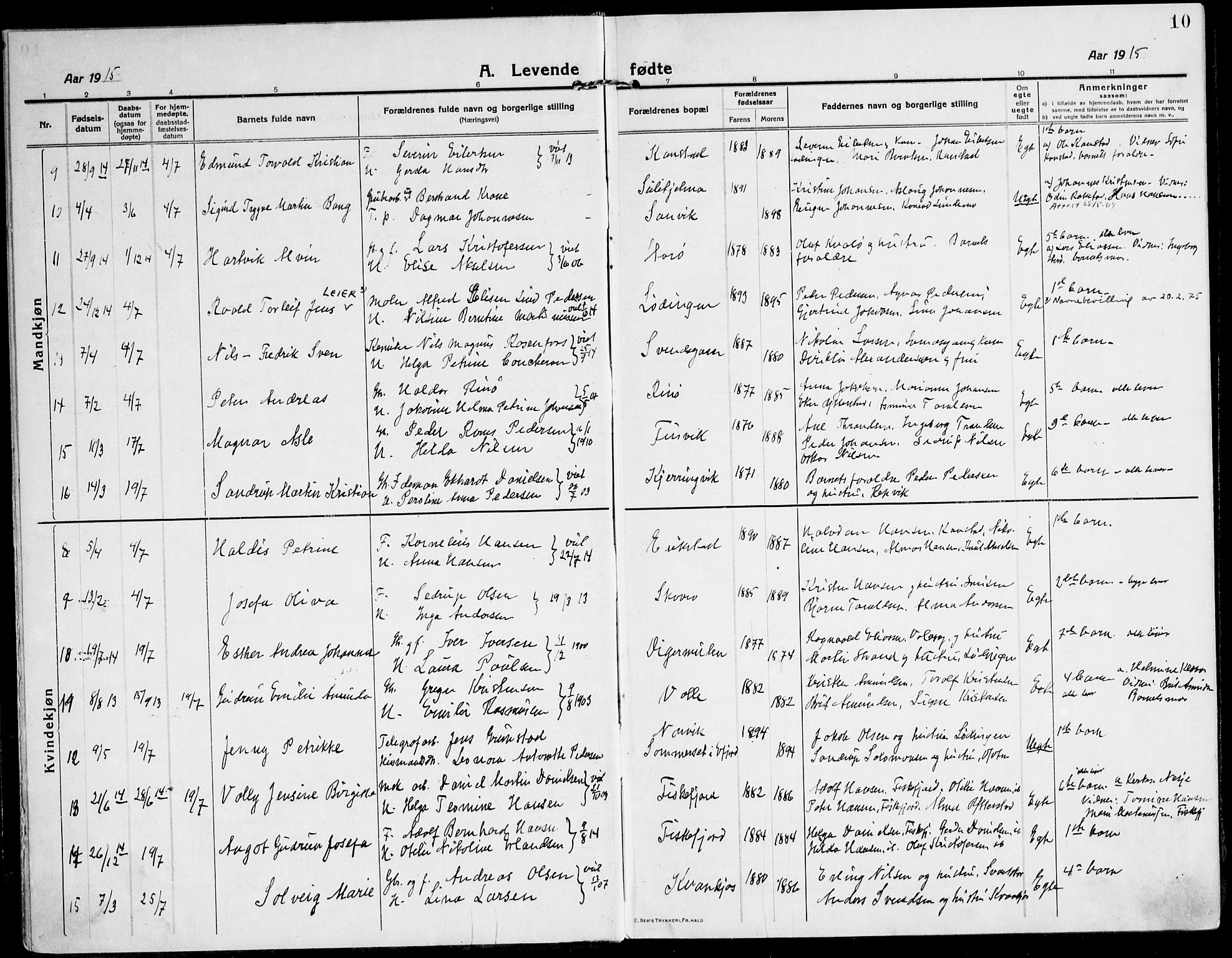 Ministerialprotokoller, klokkerbøker og fødselsregistre - Nordland, AV/SAT-A-1459/872/L1037: Parish register (official) no. 872A12, 1914-1925, p. 10