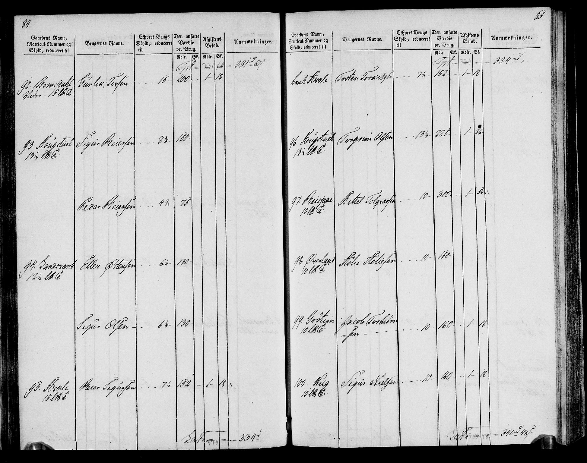 Rentekammeret inntil 1814, Realistisk ordnet avdeling, AV/RA-EA-4070/N/Ne/Nea/L0076: Øvre Telemarken fogderi. Oppebørselsregister, 1803-1804, p. 46