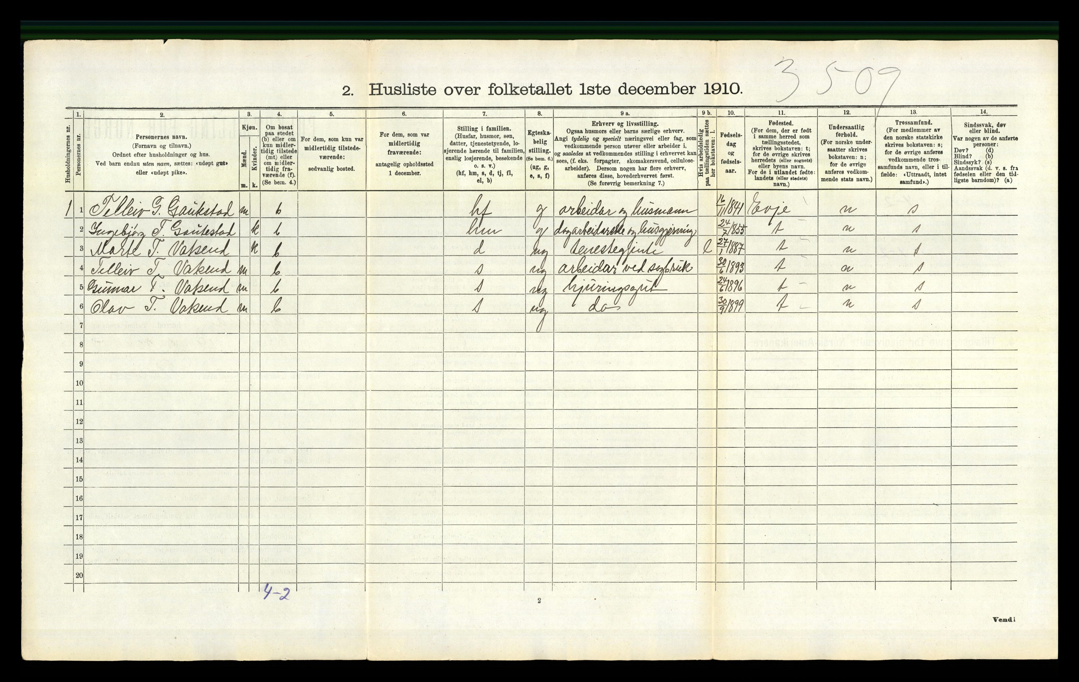 RA, 1910 census for Bygland, 1910, p. 58