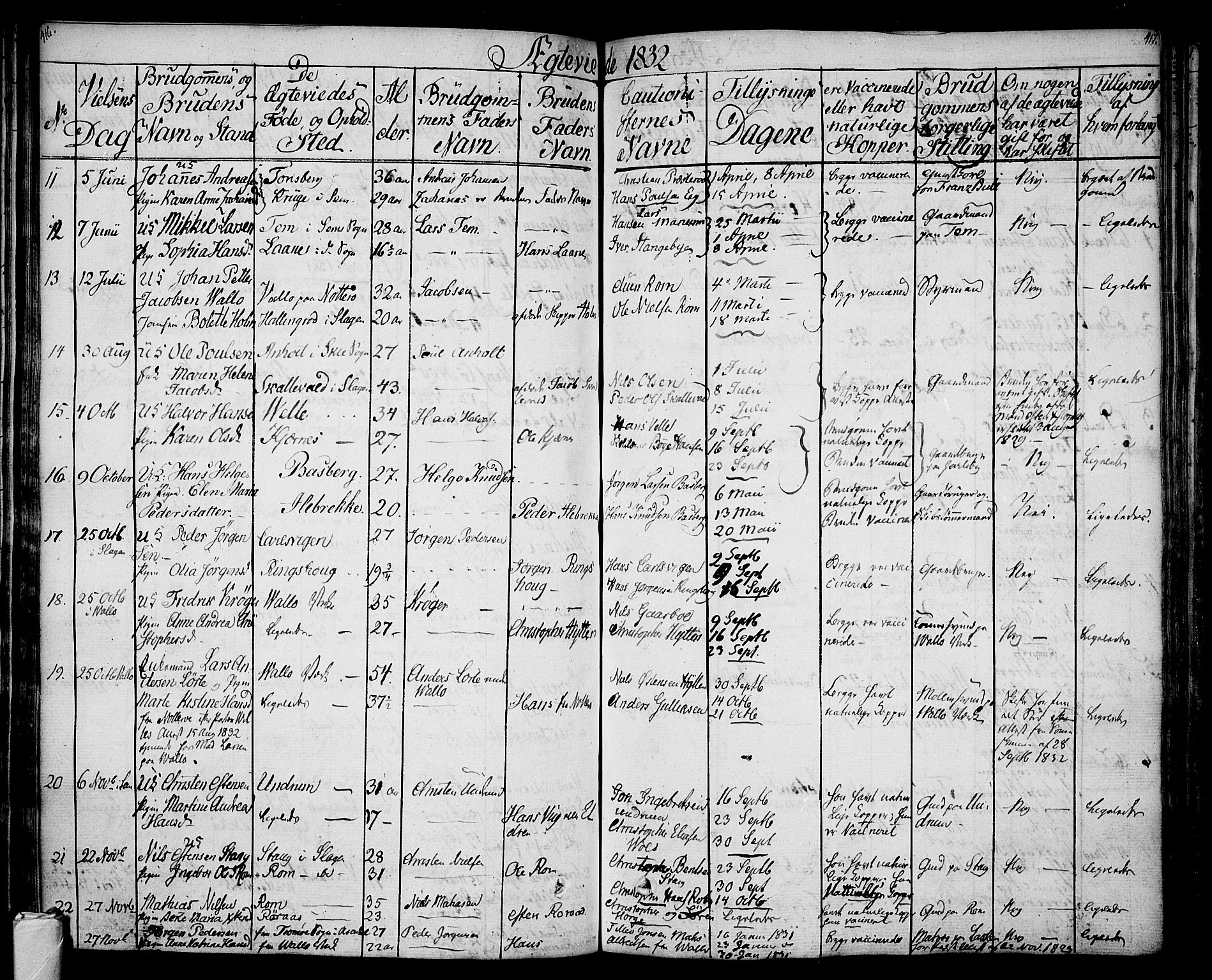 Sem kirkebøker, AV/SAKO-A-5/F/Fa/L0005: Parish register (official) no. I 5, 1825-1842, p. 416-417