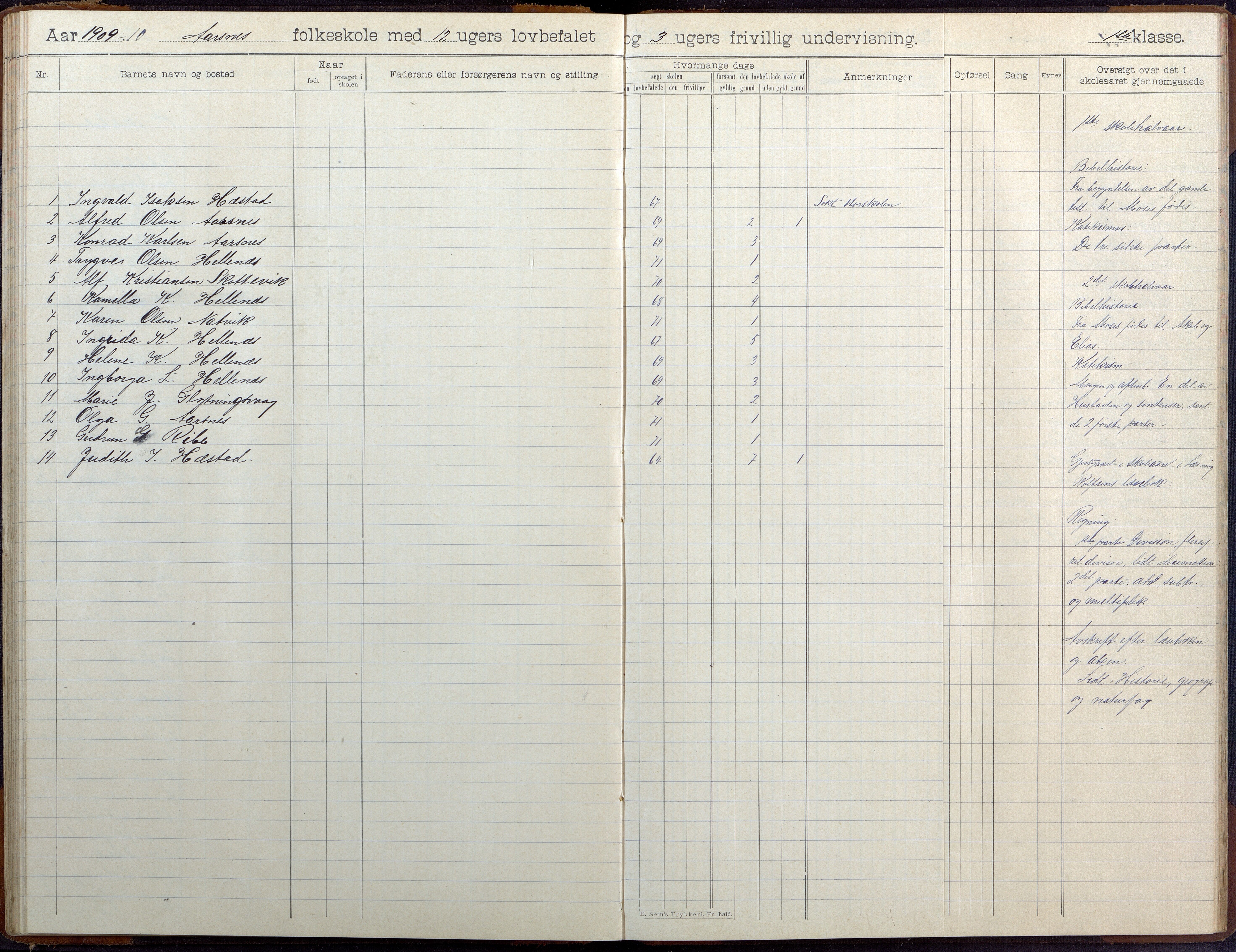 Høvåg kommune, AAKS/KA0927-PK/2/2/L0041: Ytre Årsnes og Ulvøysund - Skoleprotokoll (Ytre Årsnes, Hæstad), 1905-1929