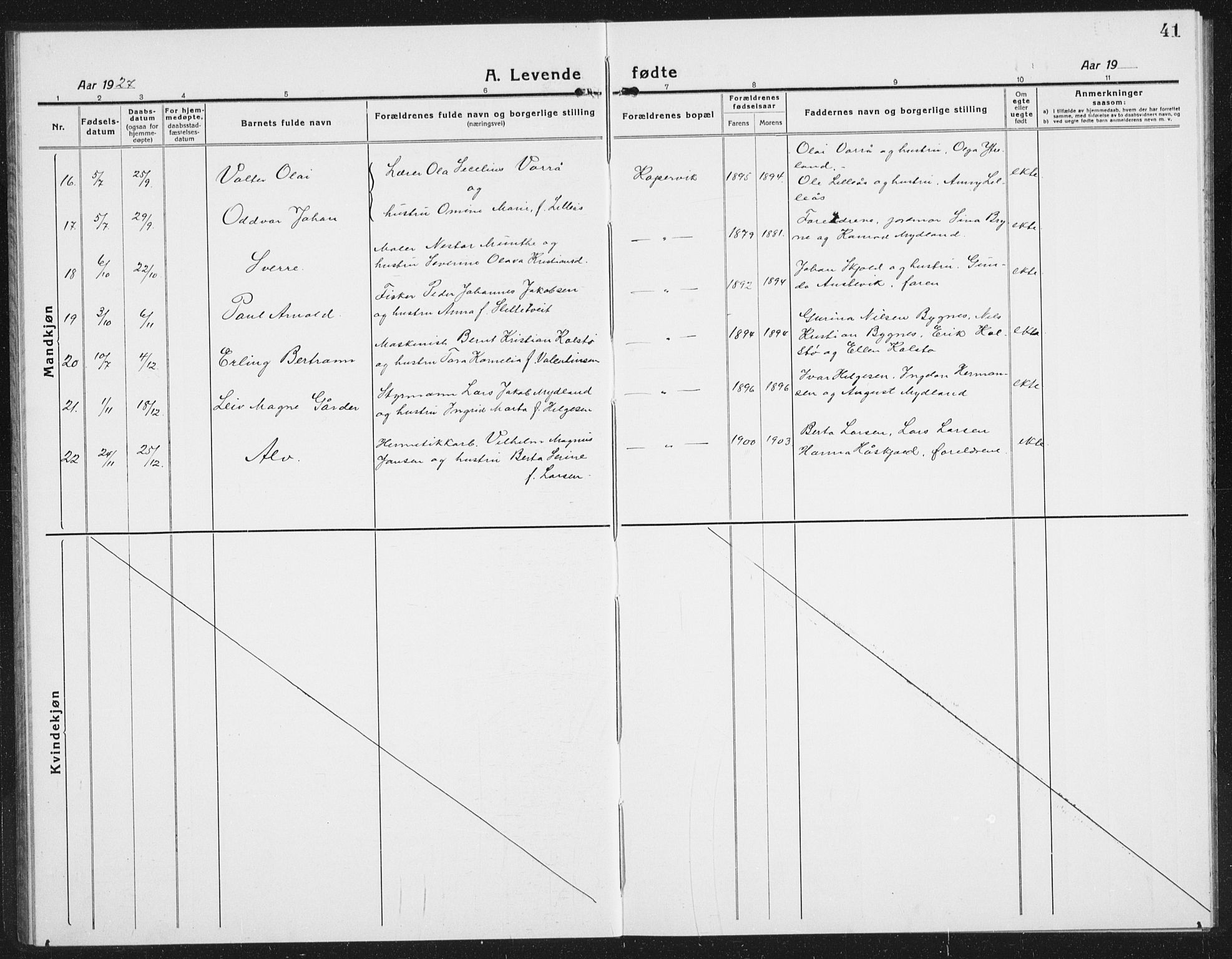 Kopervik sokneprestkontor, SAST/A-101850/H/Ha/Hab/L0006: Parish register (copy) no. B 6, 1918-1942, p. 41