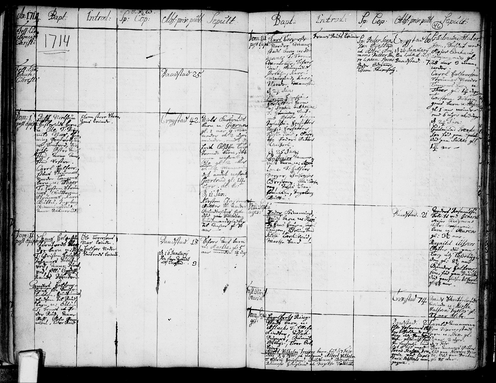 Trøgstad prestekontor Kirkebøker, SAO/A-10925/F/Fa/L0002: Parish register (official) no. I 2, 1708-1722, p. 46