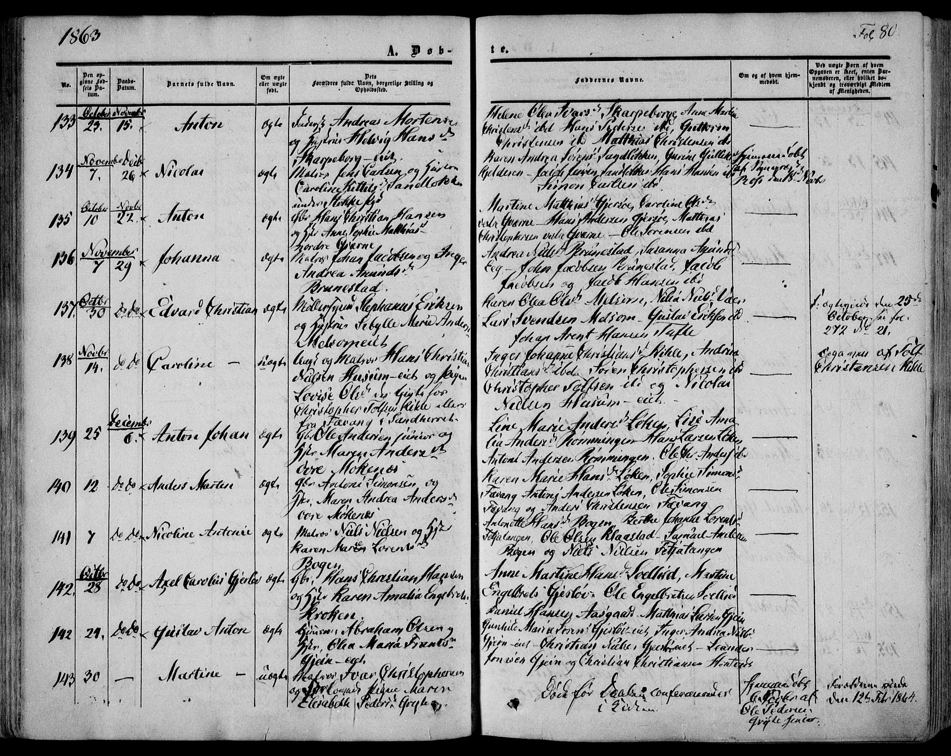 Stokke kirkebøker, AV/SAKO-A-320/F/Fa/L0008: Parish register (official) no. I 8, 1858-1871, p. 80