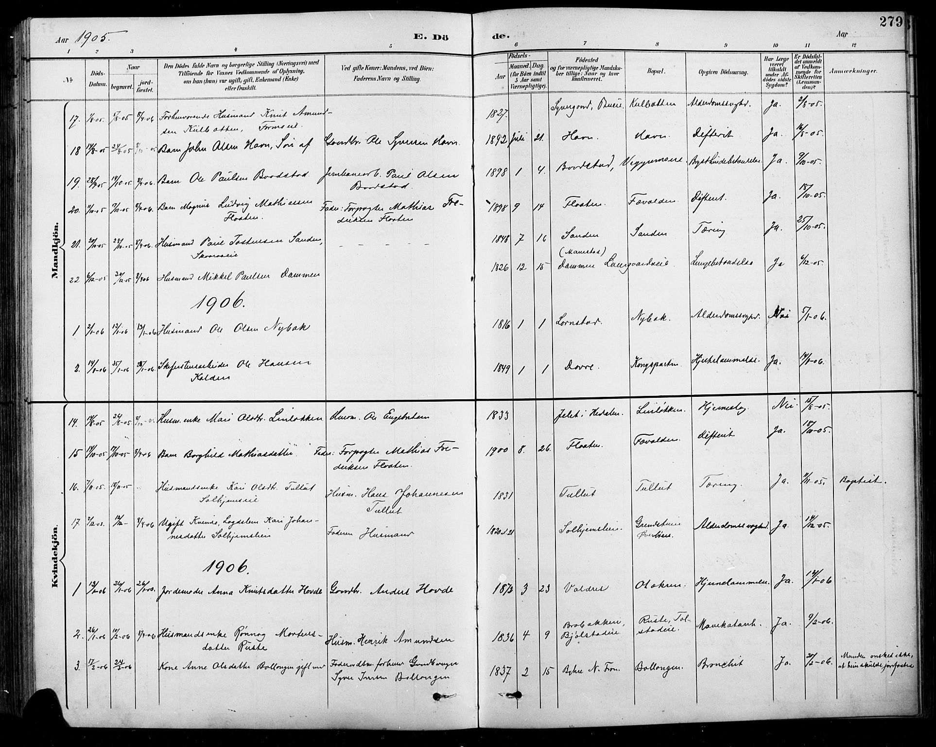 Sel prestekontor, SAH/PREST-074/H/Ha/Hab/L0001: Parish register (copy) no. 1, 1894-1923, p. 279