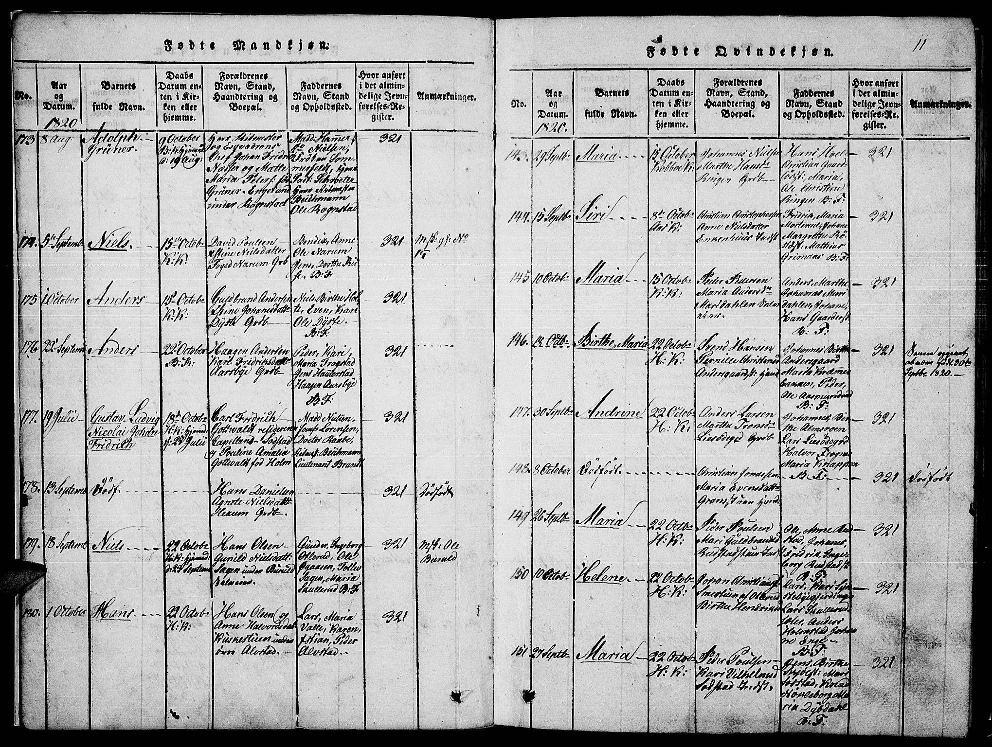 Toten prestekontor, SAH/PREST-102/H/Ha/Haa/L0010: Parish register (official) no. 10, 1820-1828, p. 11
