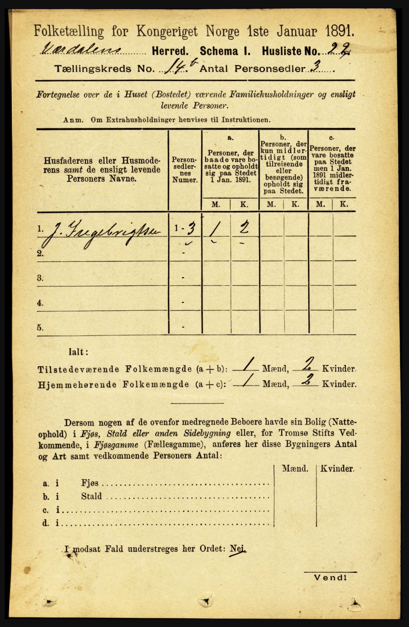 RA, 1891 census for 1721 Verdal, 1891, p. 7345