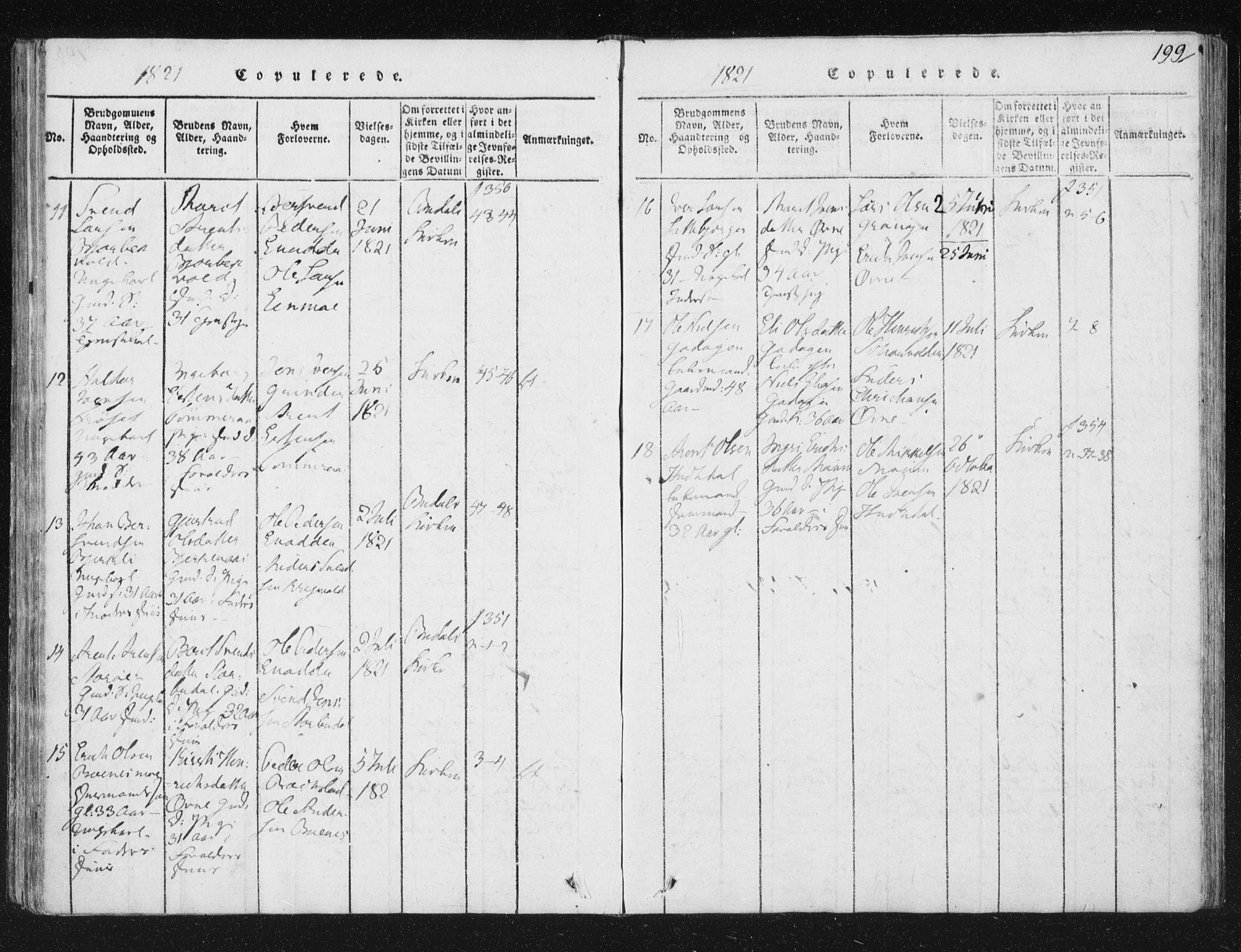 Ministerialprotokoller, klokkerbøker og fødselsregistre - Sør-Trøndelag, AV/SAT-A-1456/687/L0996: Parish register (official) no. 687A04, 1816-1842, p. 199