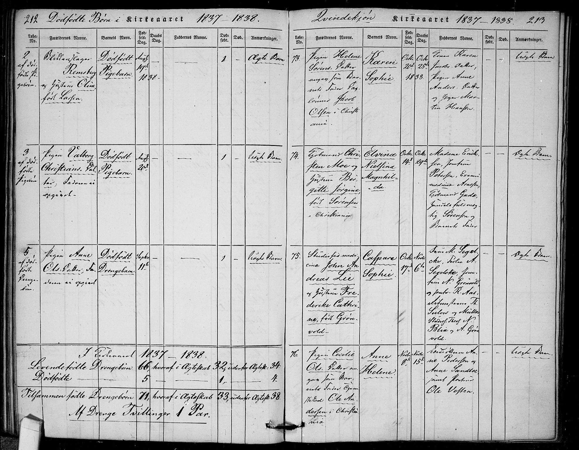 Rikshospitalet prestekontor Kirkebøker, AV/SAO-A-10309b/F/L0002: Parish register (official) no. 2, 1832-1840, p. 212-213