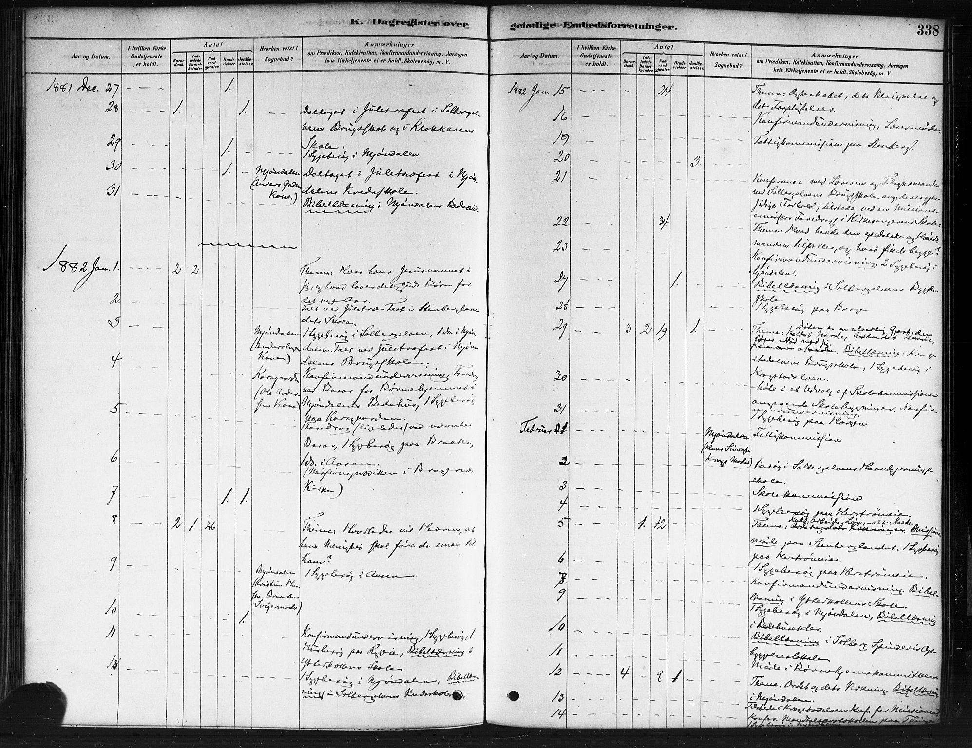 Nedre Eiker kirkebøker, SAKO/A-612/F/Fa/L0002: Parish register (official) no. 2, 1878-1885, p. 338