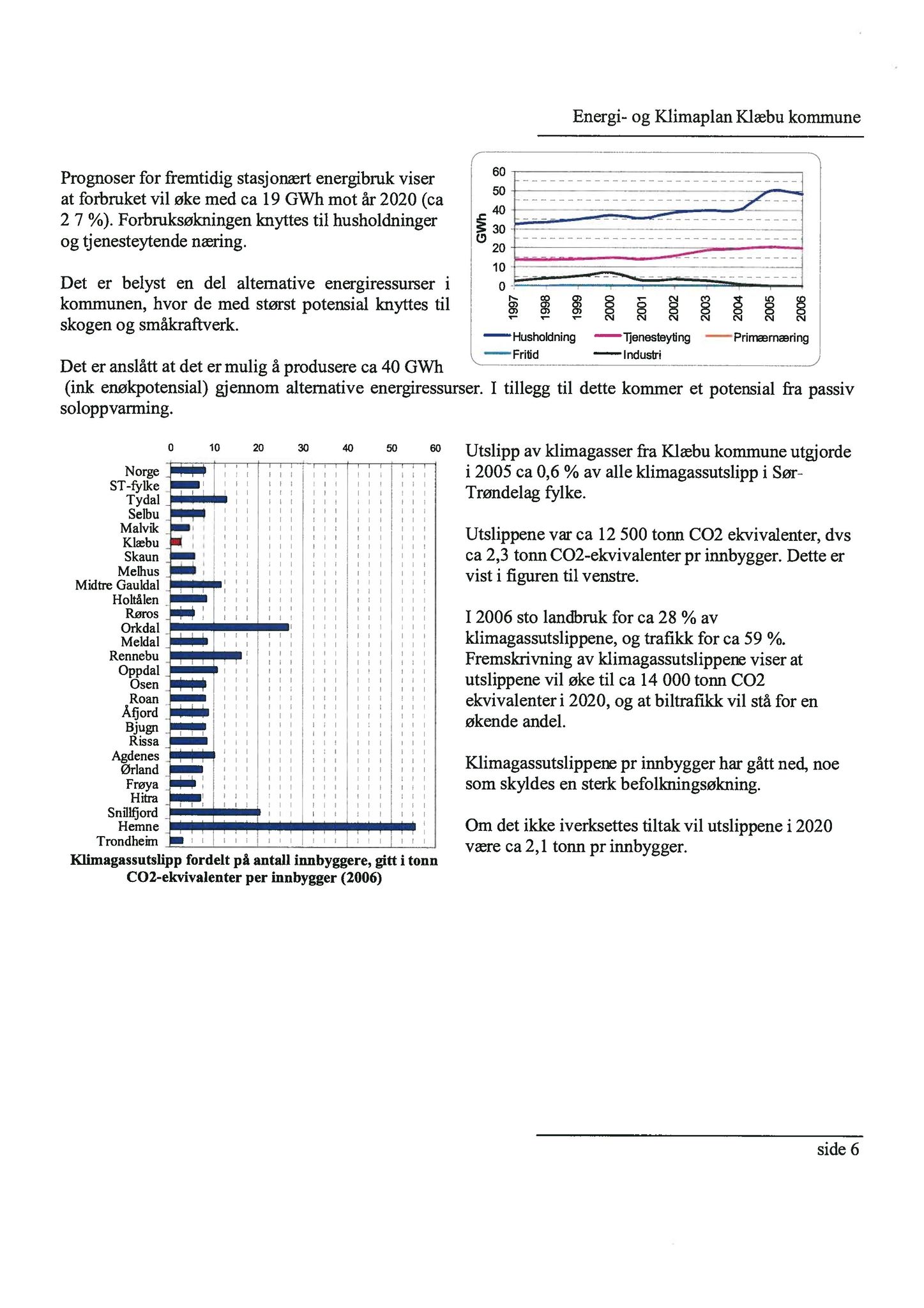 Klæbu Kommune, TRKO/KK/02-FS/L003: Formannsskapet - Møtedokumenter, 2010, p. 1026