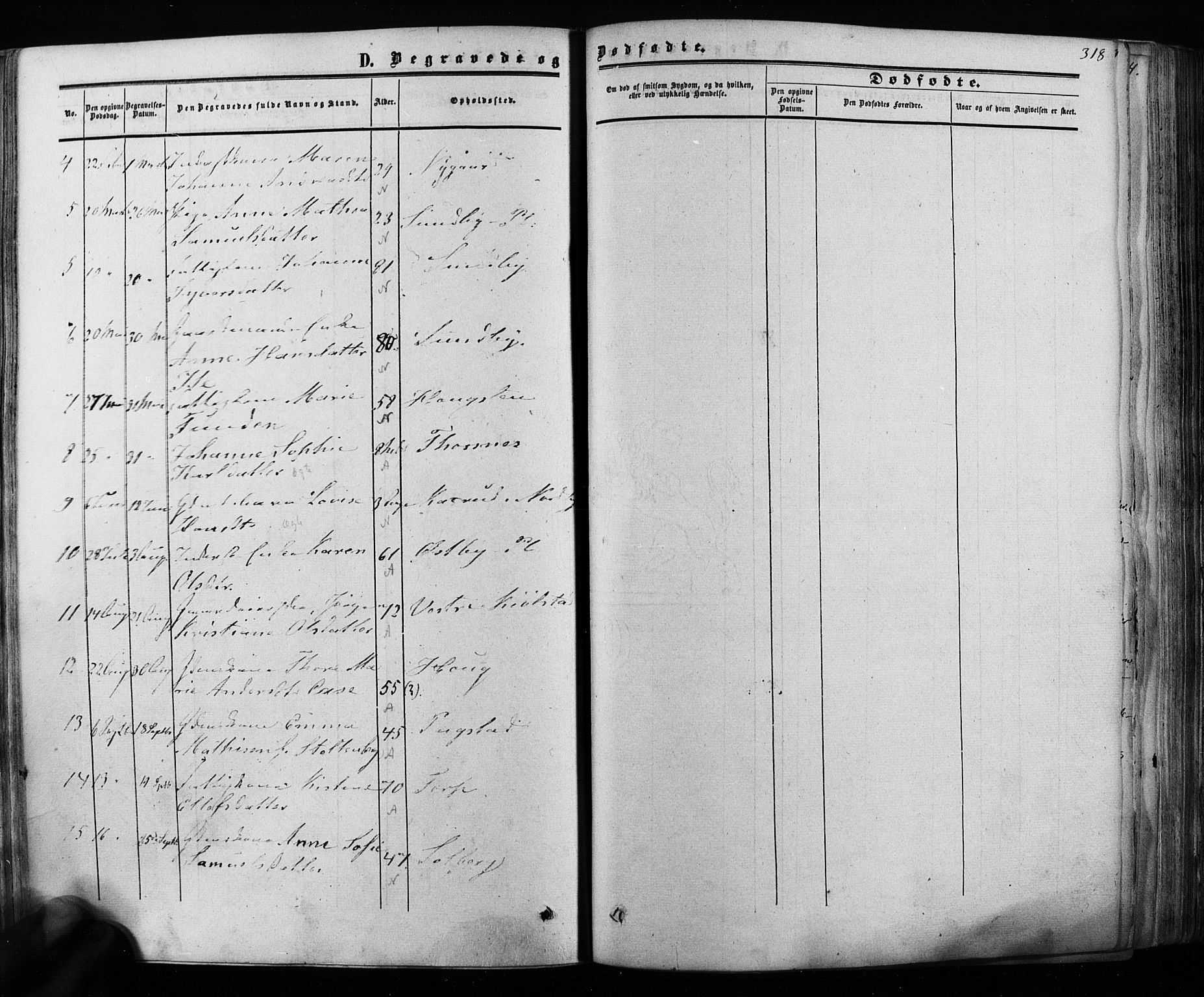 Ås prestekontor Kirkebøker, AV/SAO-A-10894/F/Fa/L0007: Parish register (official) no. I 7, 1854-1870, p. 318