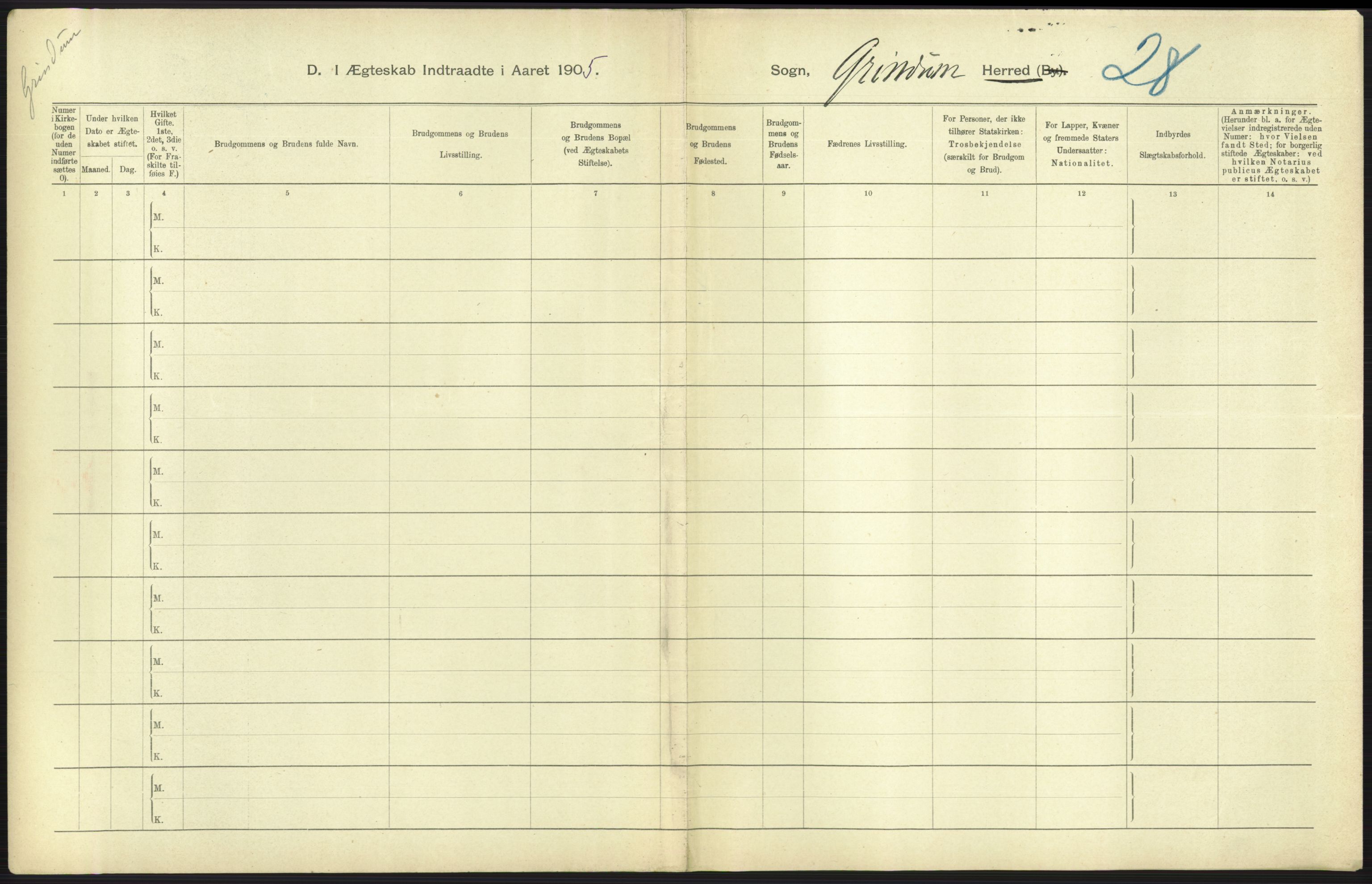 Statistisk sentralbyrå, Sosiodemografiske emner, Befolkning, AV/RA-S-2228/D/Df/Dfa/Dfac/L0020: Lister og Mandals amt: Fødte. Bygder, 1905, p. 43