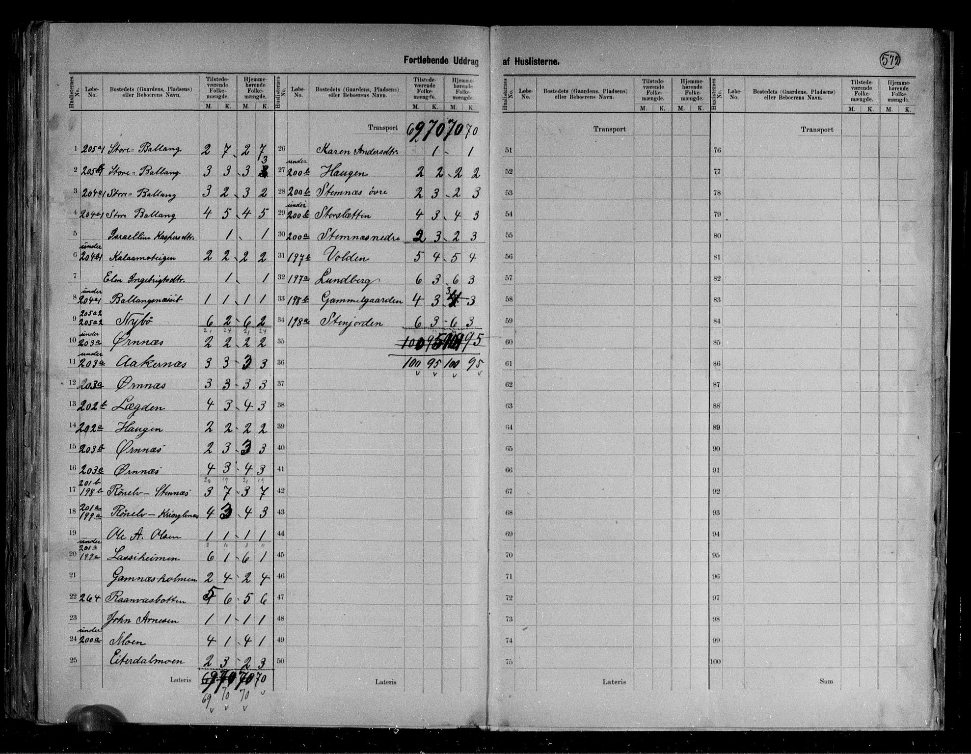 RA, 1891 census for 1853 Evenes, 1891, p. 16