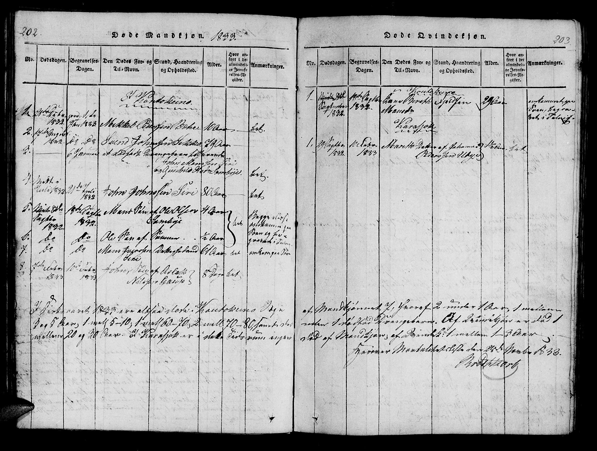 Kistrand/Porsanger sokneprestembete, SATØ/S-1351/H/Ha/L0010.kirke: Parish register (official) no. 10, 1821-1842, p. 202-203
