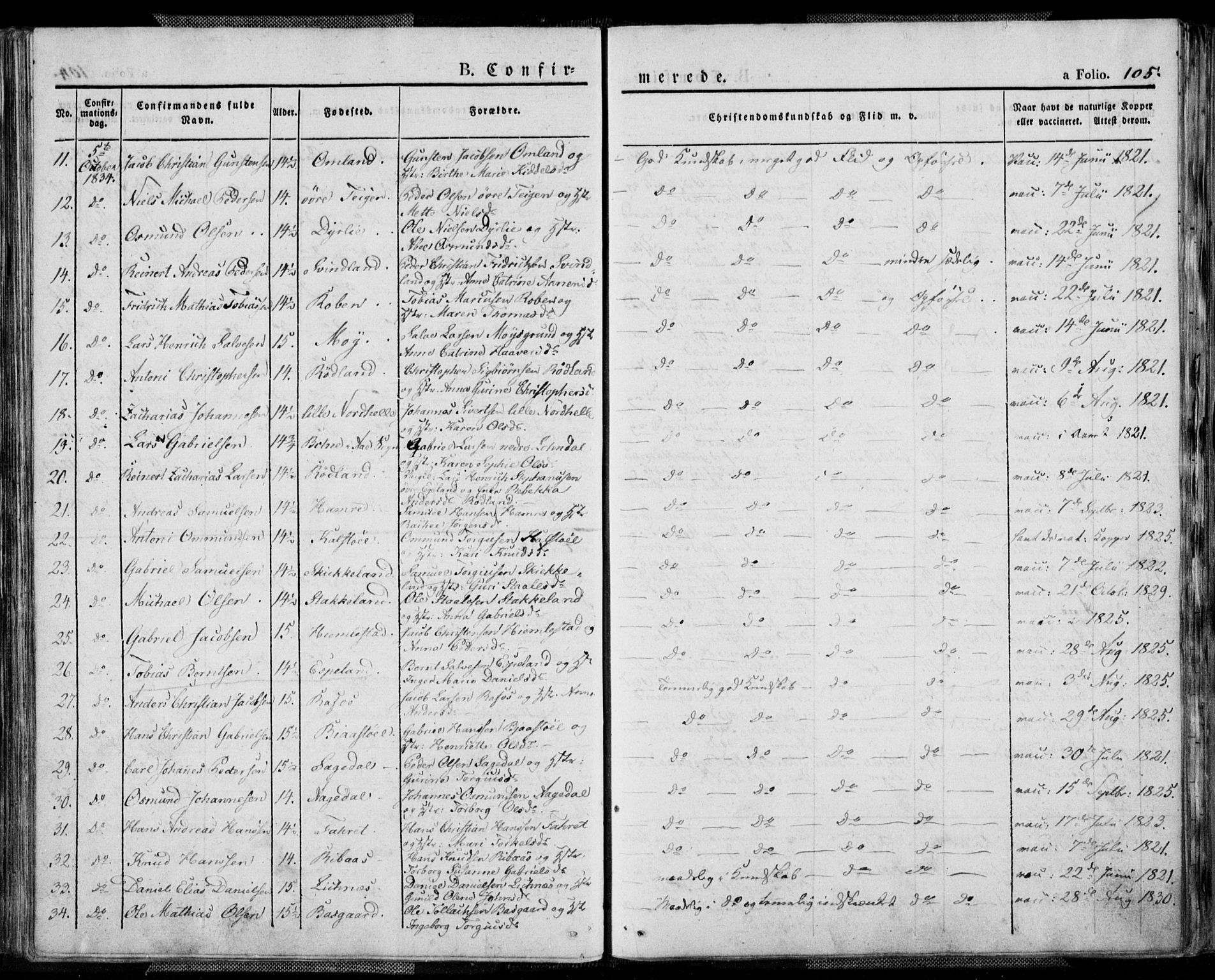 Kvinesdal sokneprestkontor, AV/SAK-1111-0026/F/Fa/Fab/L0004: Parish register (official) no. A 4, 1829-1843, p. 105