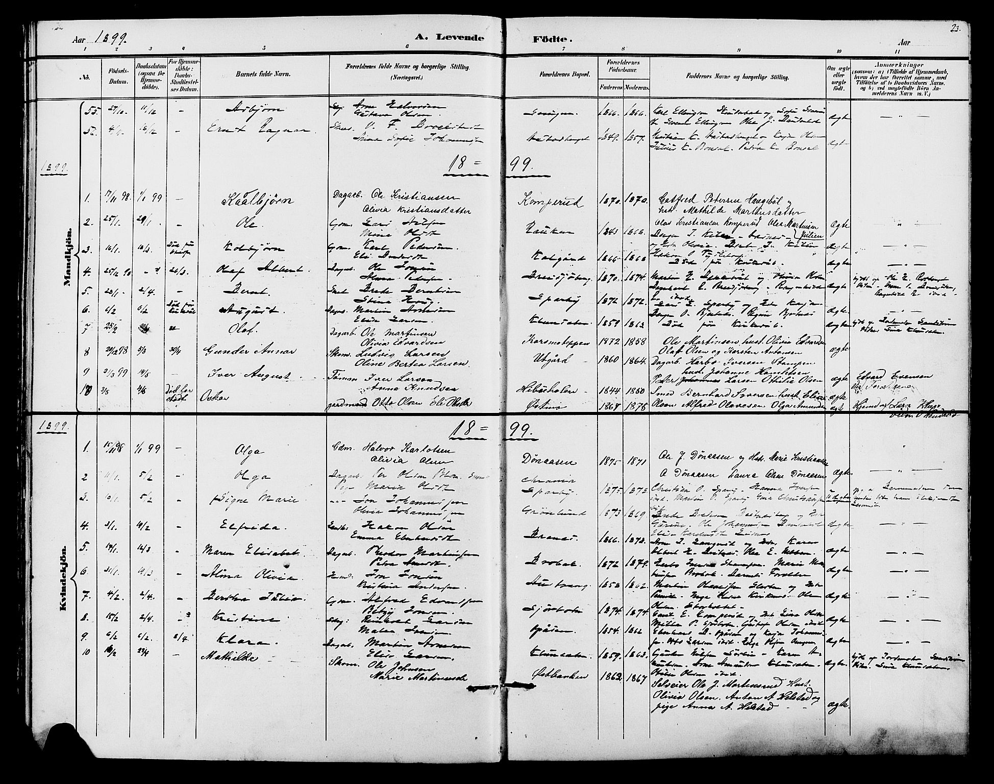 Hof prestekontor, AV/SAH-PREST-038/H/Ha/Hab/L0001: Parish register (copy) no. 1, 1895-1914, p. 23