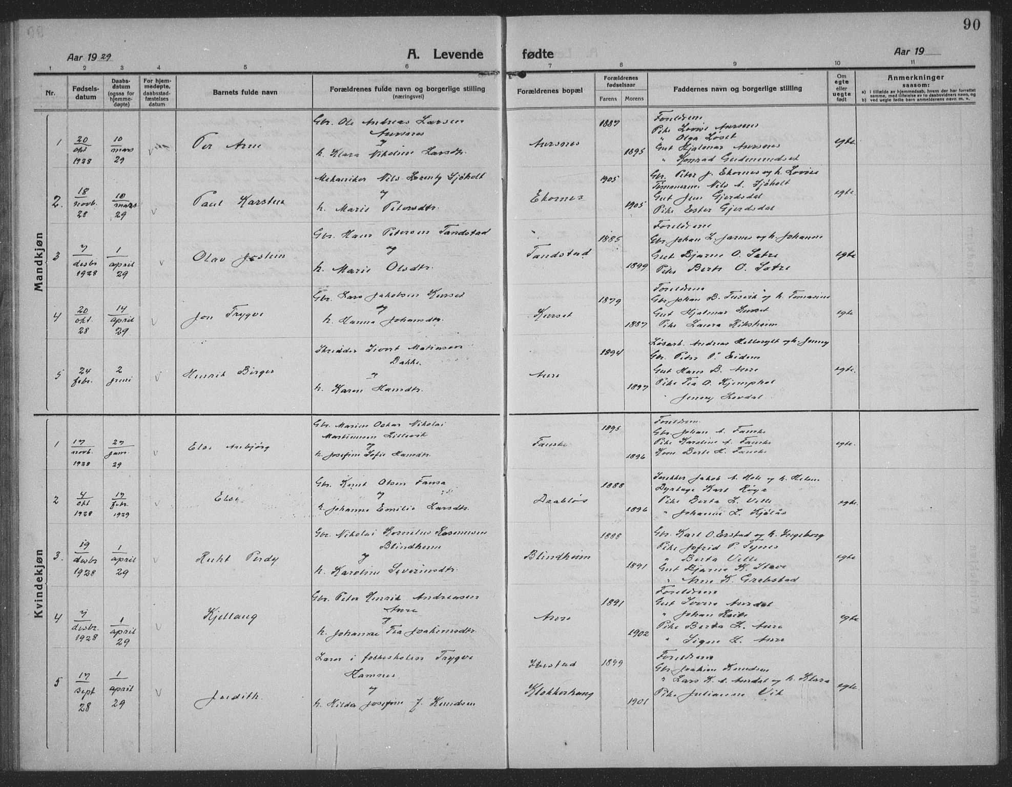 Ministerialprotokoller, klokkerbøker og fødselsregistre - Møre og Romsdal, AV/SAT-A-1454/523/L0342: Parish register (copy) no. 523C05, 1916-1937, p. 90