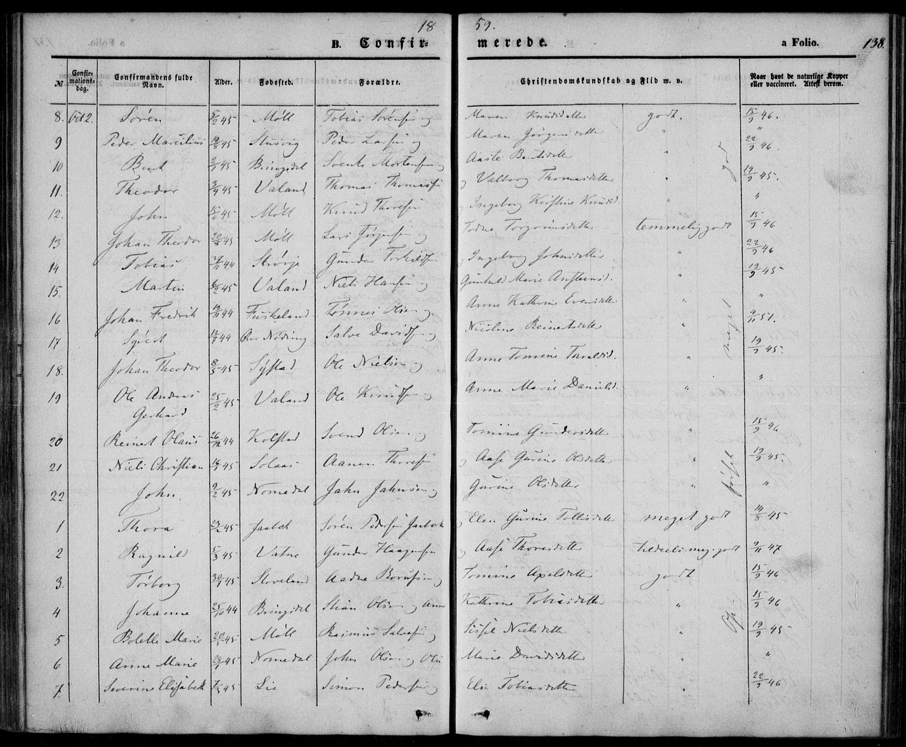 Holum sokneprestkontor, AV/SAK-1111-0022/F/Fa/Faa/L0005: Parish register (official) no. A 5, 1850-1864, p. 138