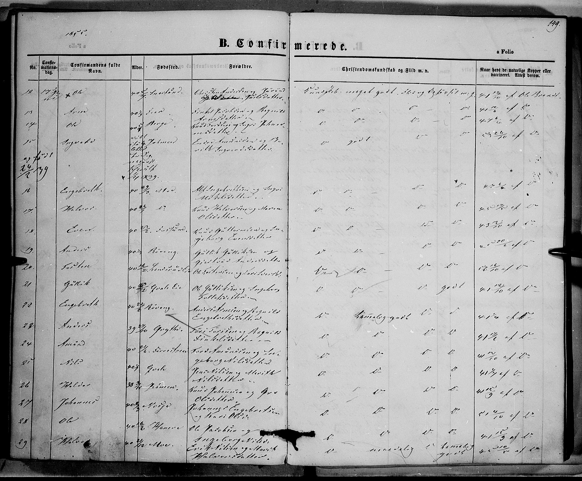 Vestre Slidre prestekontor, AV/SAH-PREST-136/H/Ha/Haa/L0001: Parish register (official) no. 1, 1844-1855, p. 149